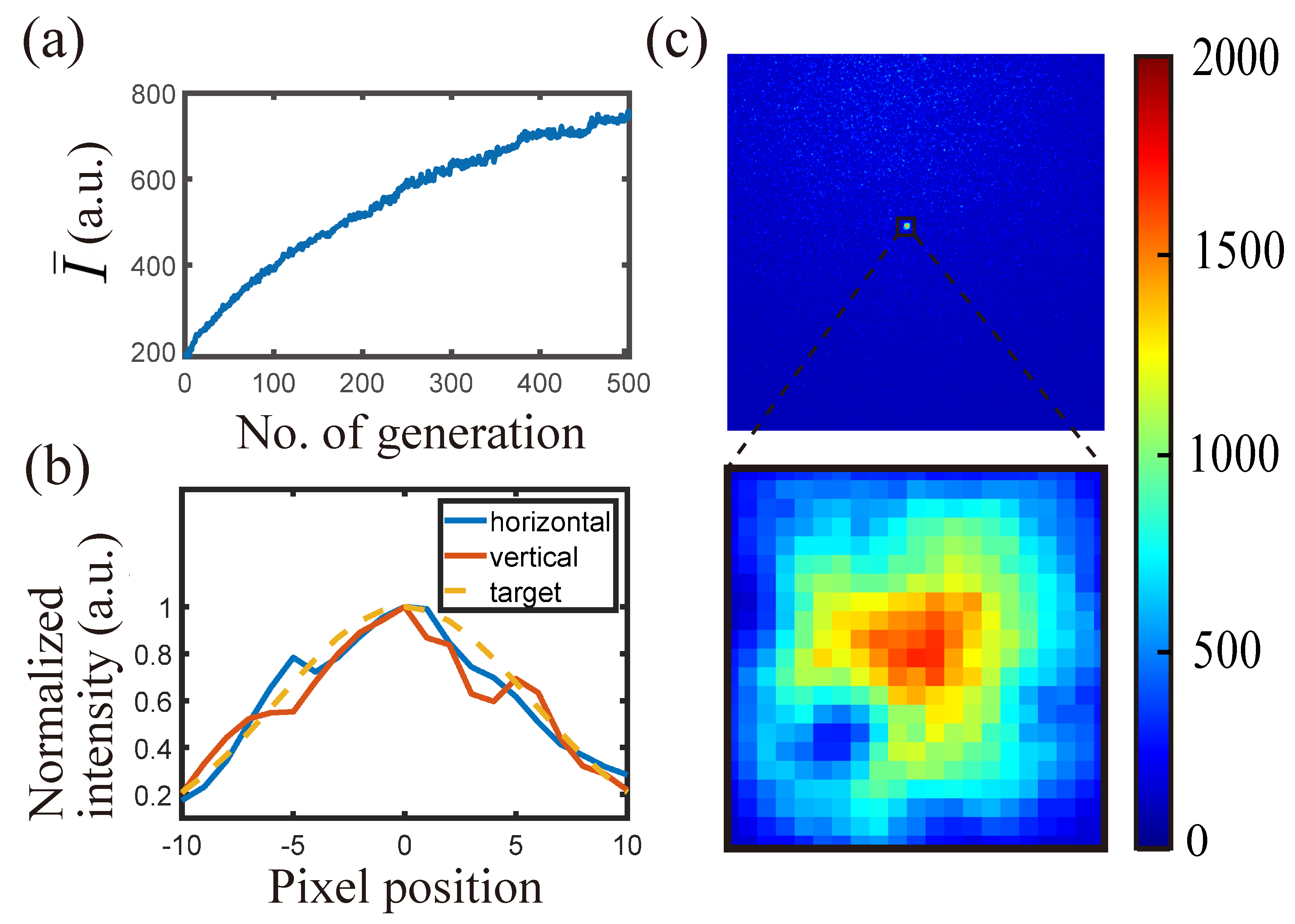 Jimaging 09 00049 g008 Jimaging 09 00049 g008