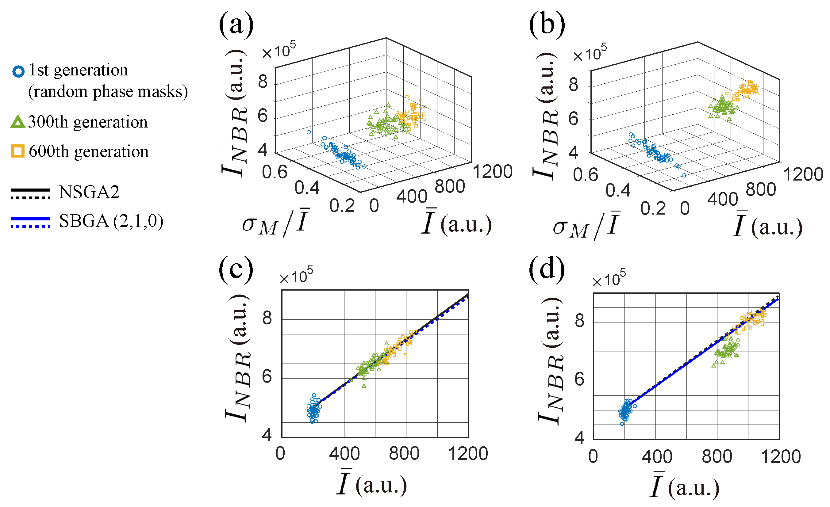 Jimaging 09 00049 g011 Jimaging 09 00049 g011