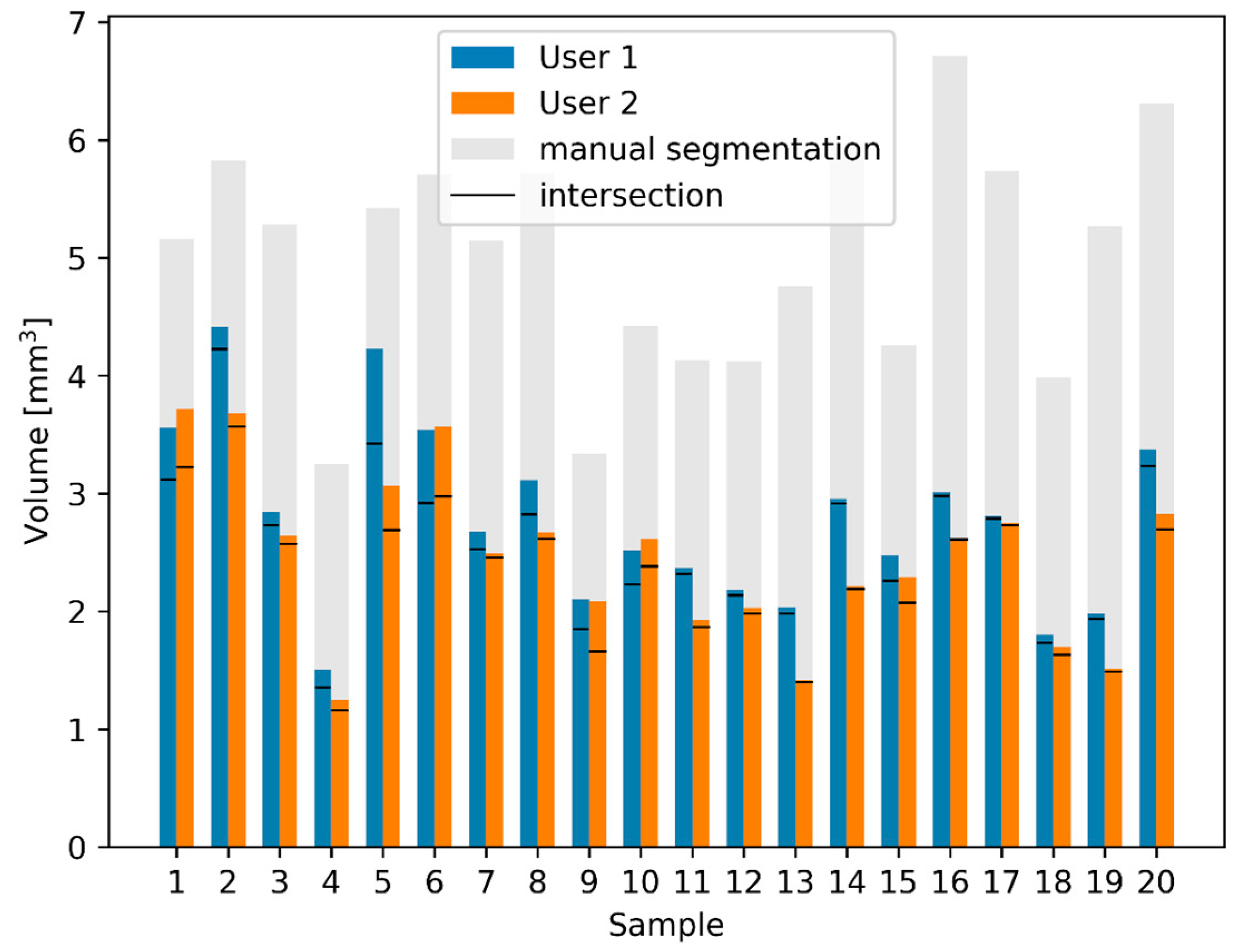 Jimaging 09 00051 g006