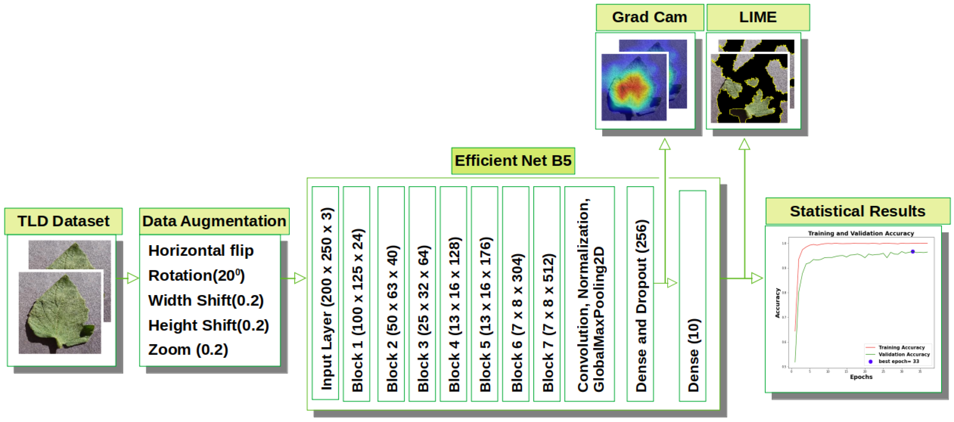 Jimaging 09 00053 g002