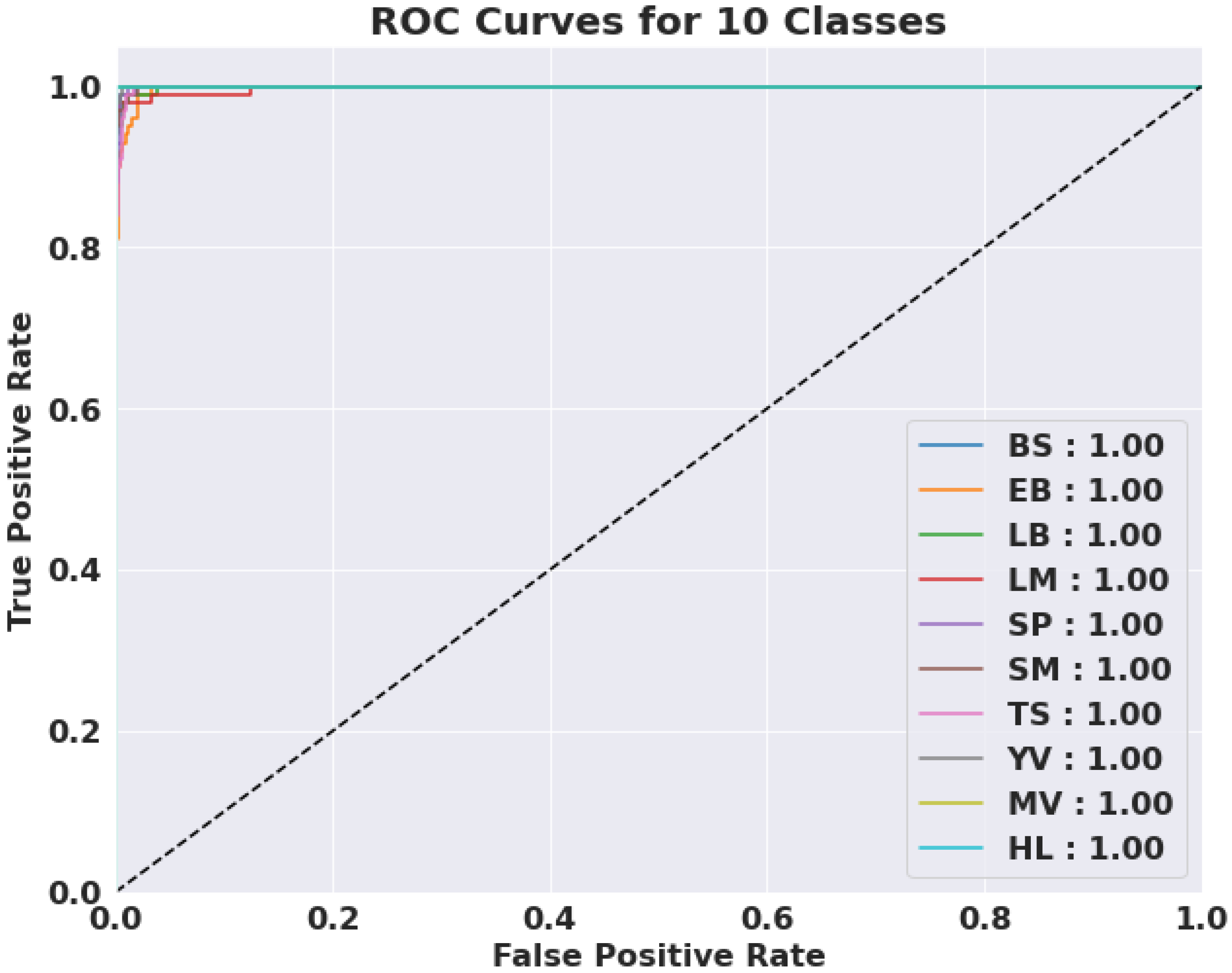 Jimaging 09 00053 g005