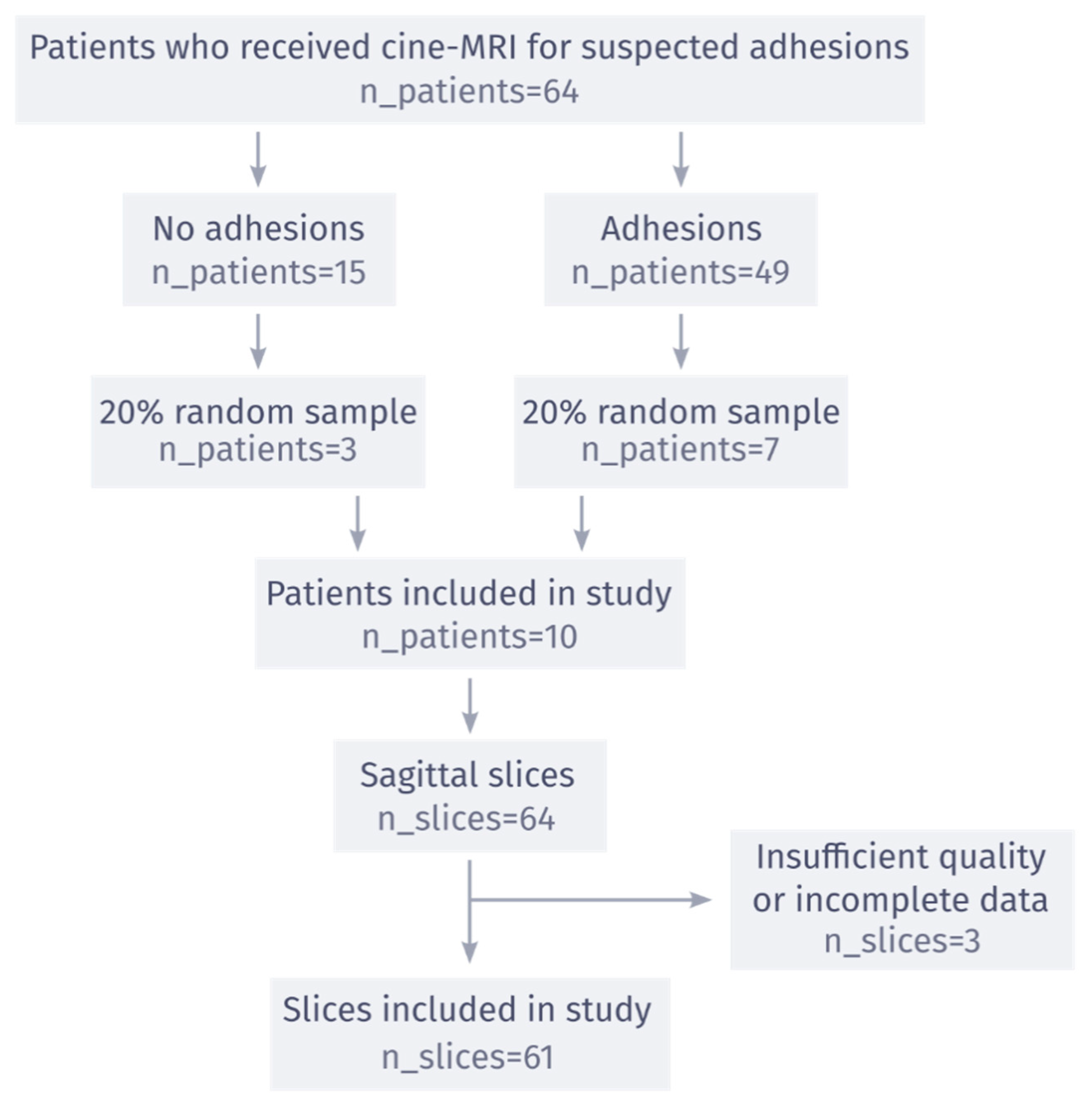 Jimaging 09 00055 g001