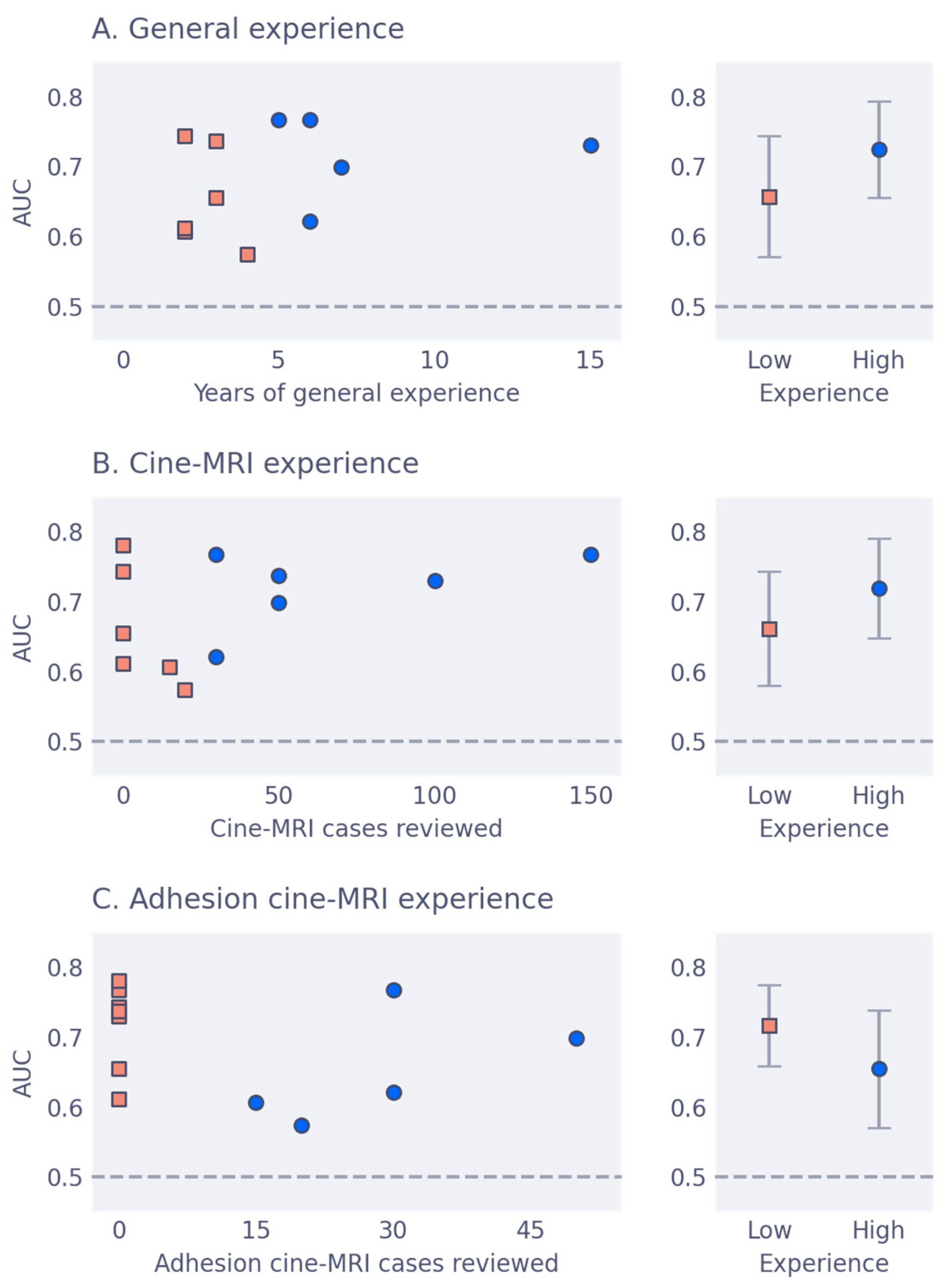 Jimaging 09 00055 g003