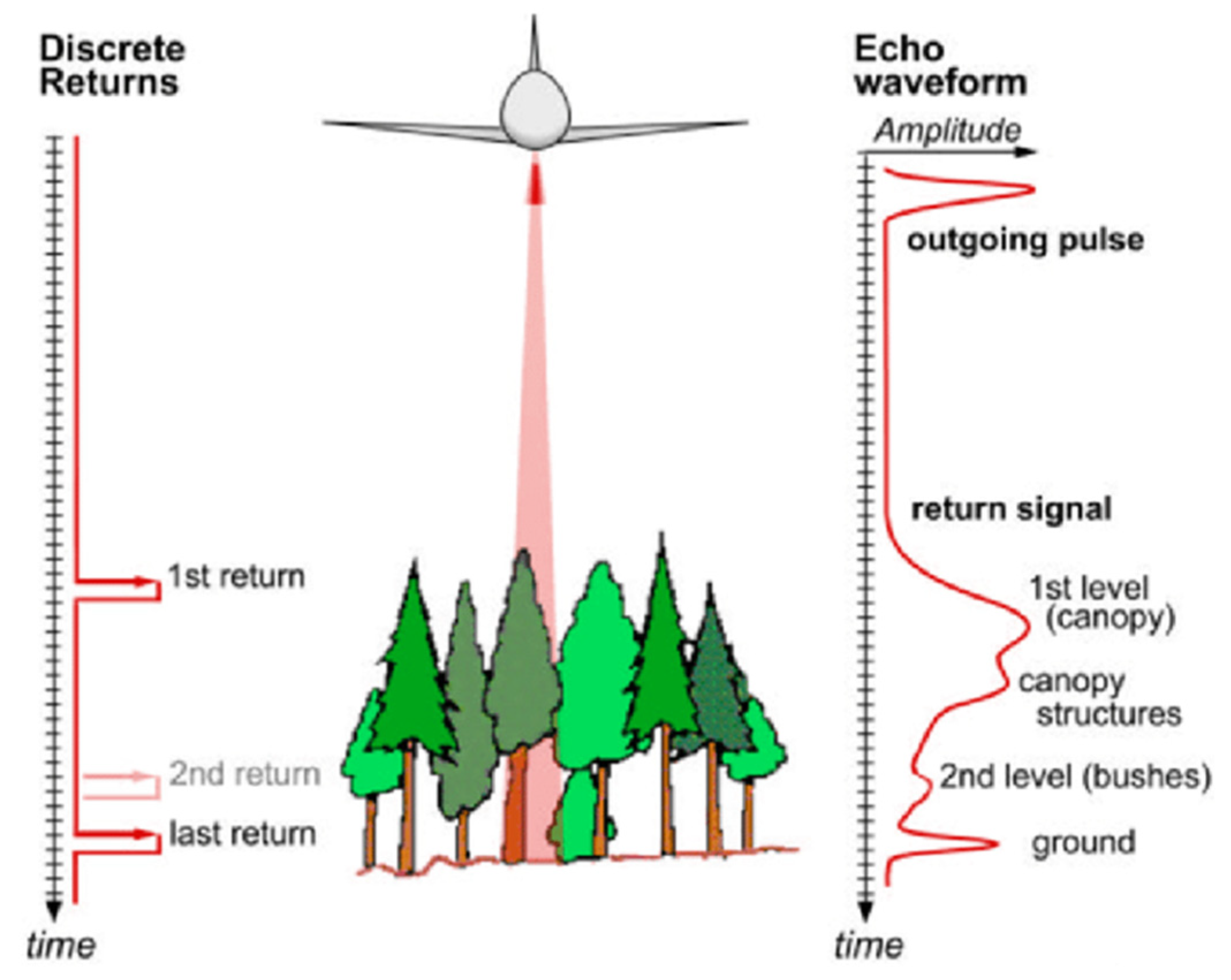 Jimaging 09 00057 g001