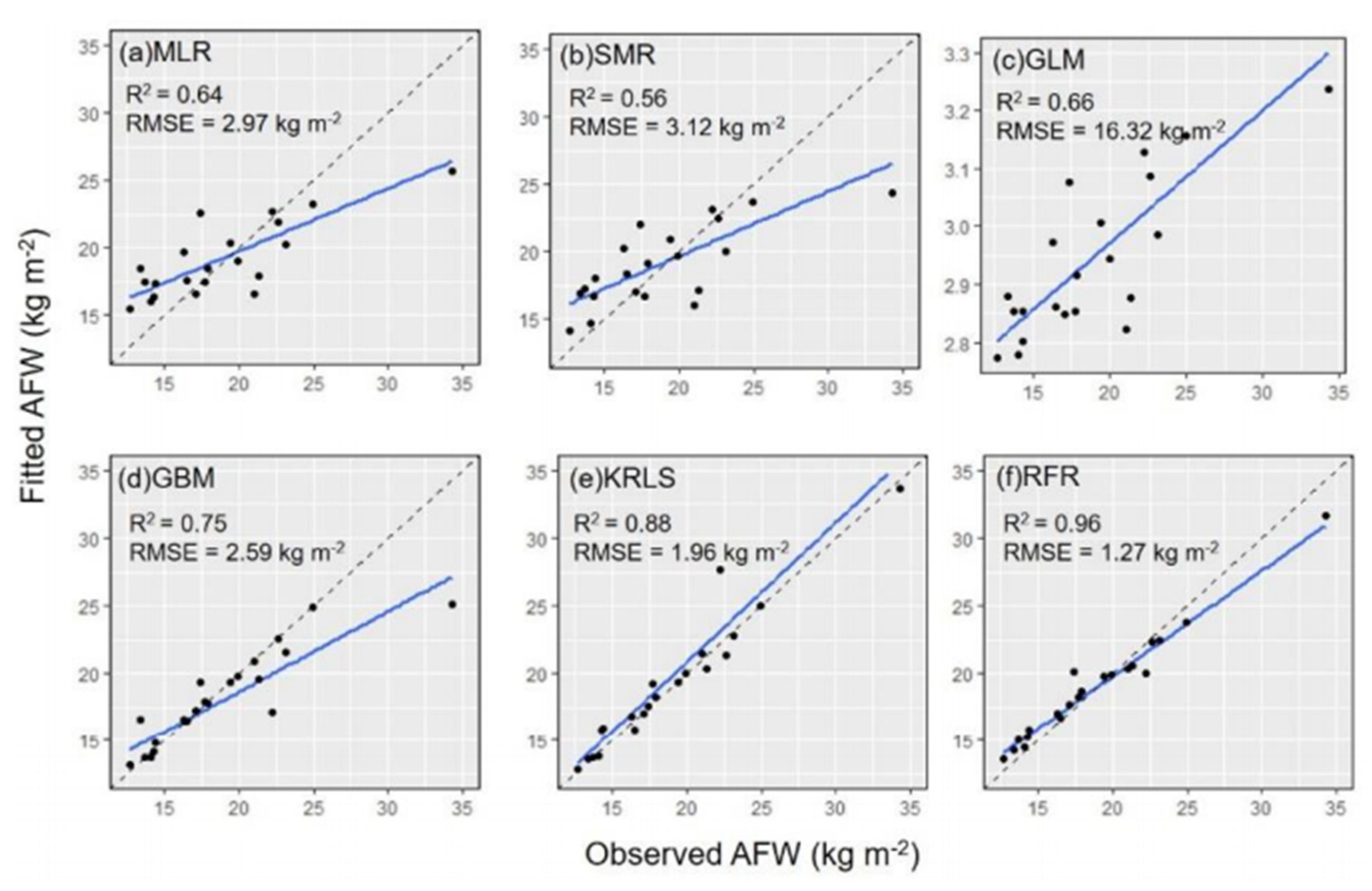 Jimaging 09 00057 g006