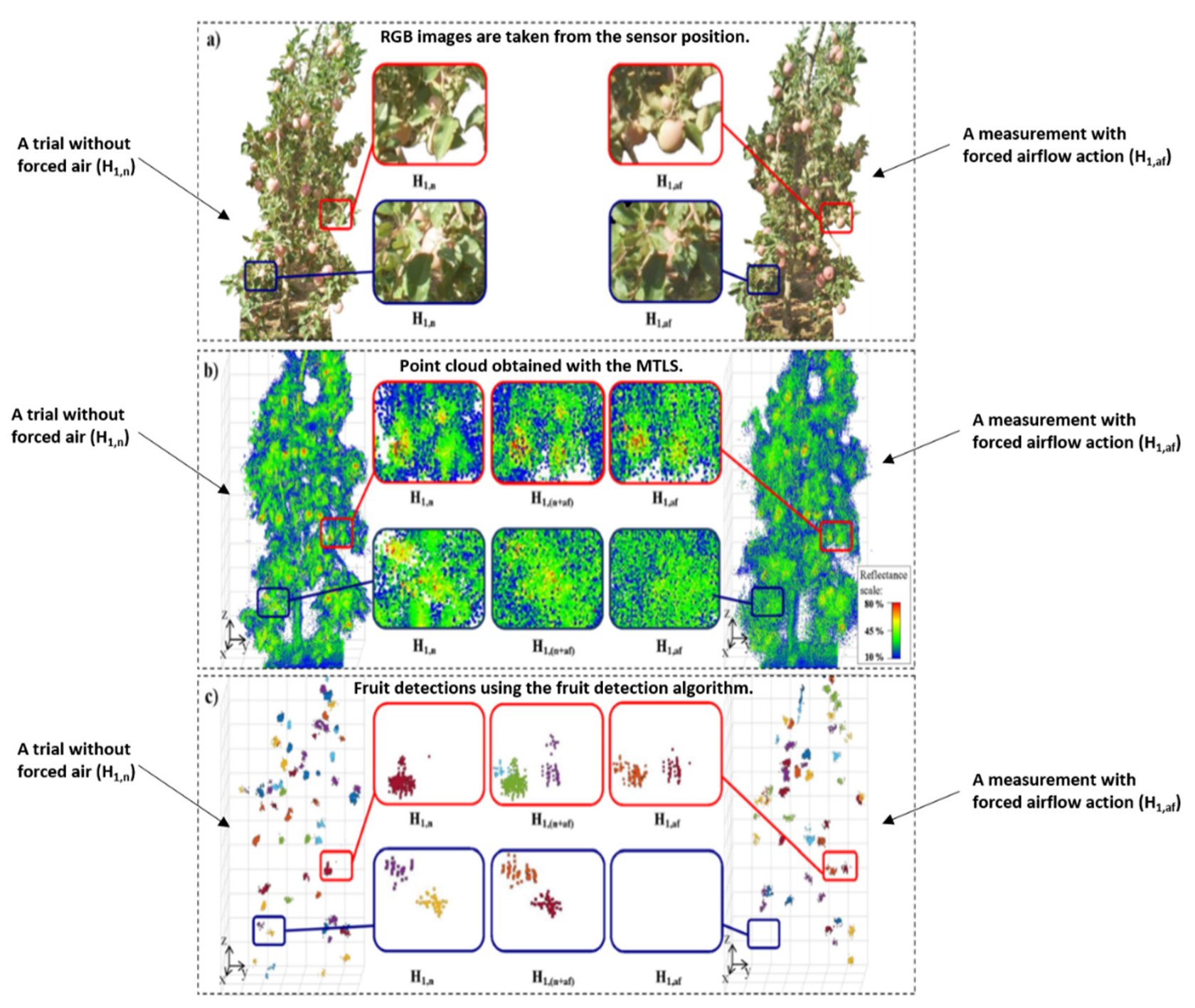 Jimaging 09 00057 g008