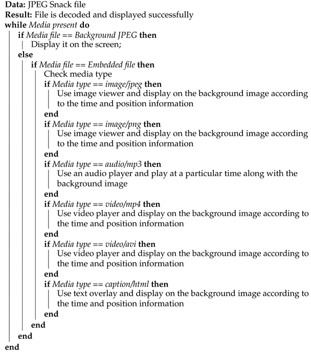 Jimaging 09 00058 i001