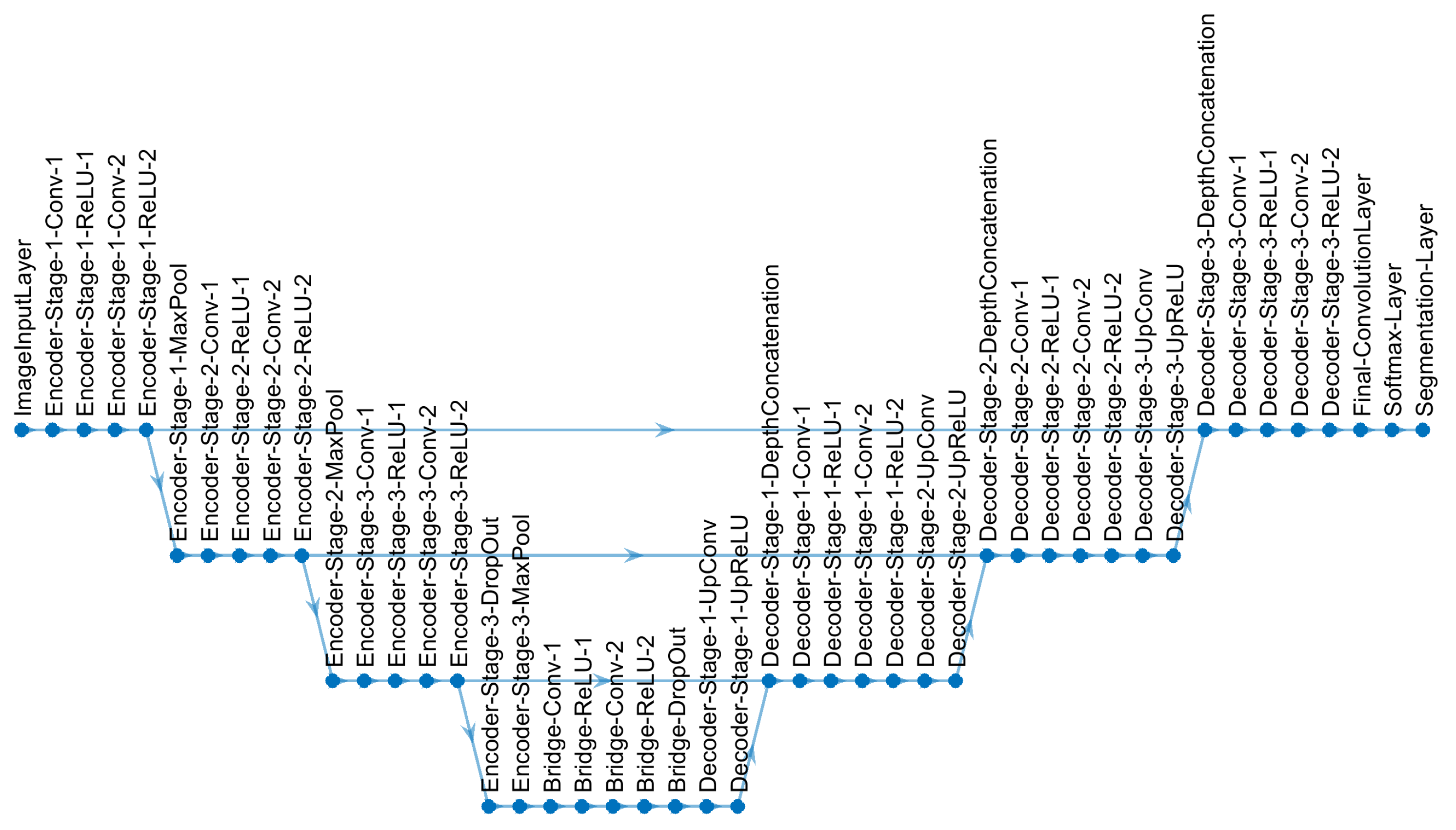 Jimaging 09 00059 g005