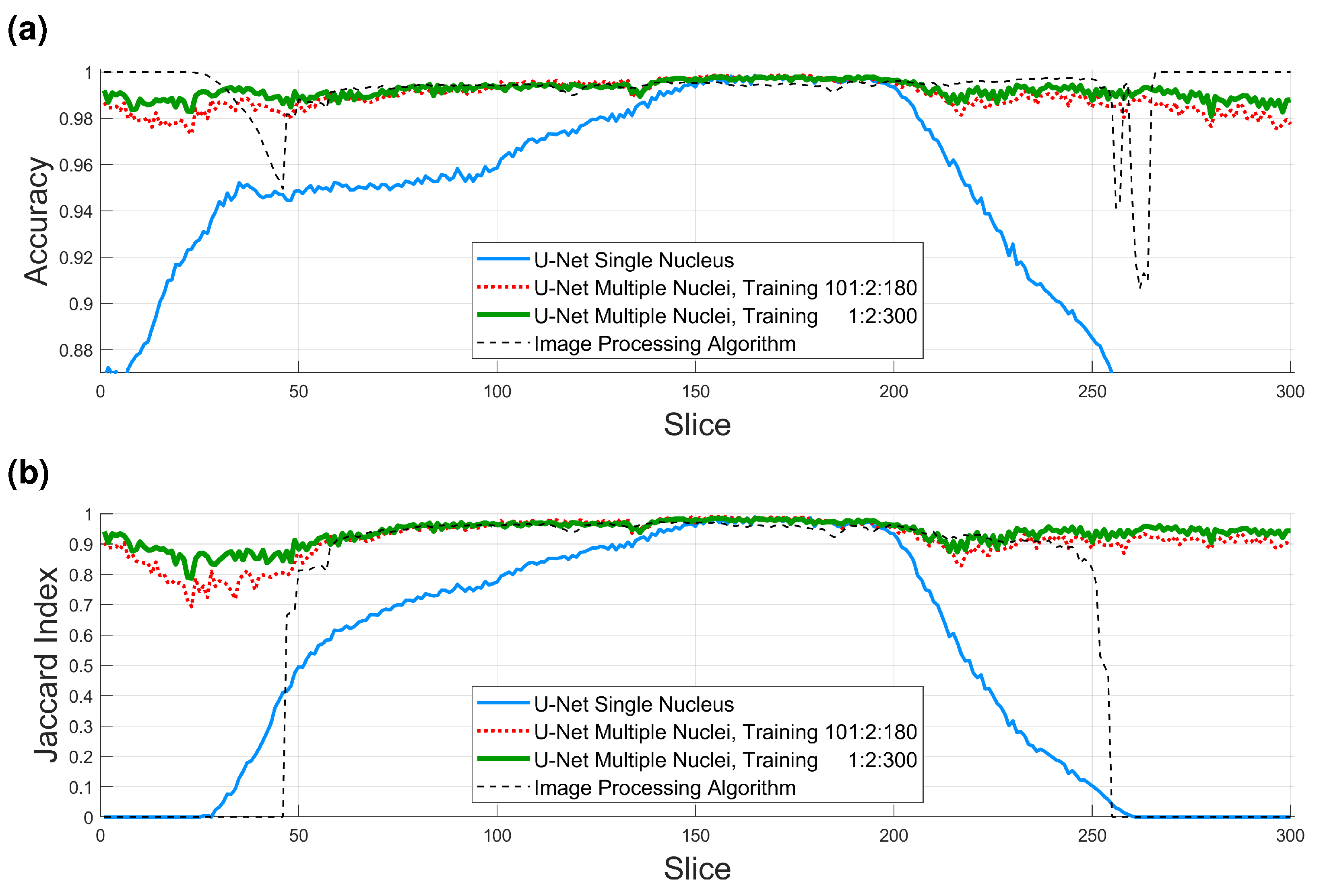 Jimaging 09 00059 g011