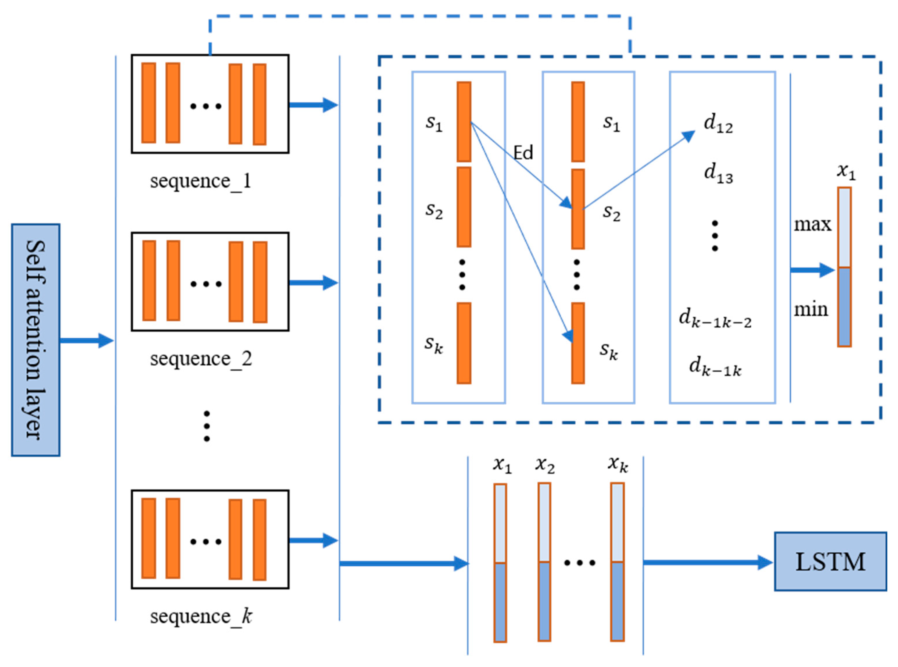 Jimaging 09 00060 g002