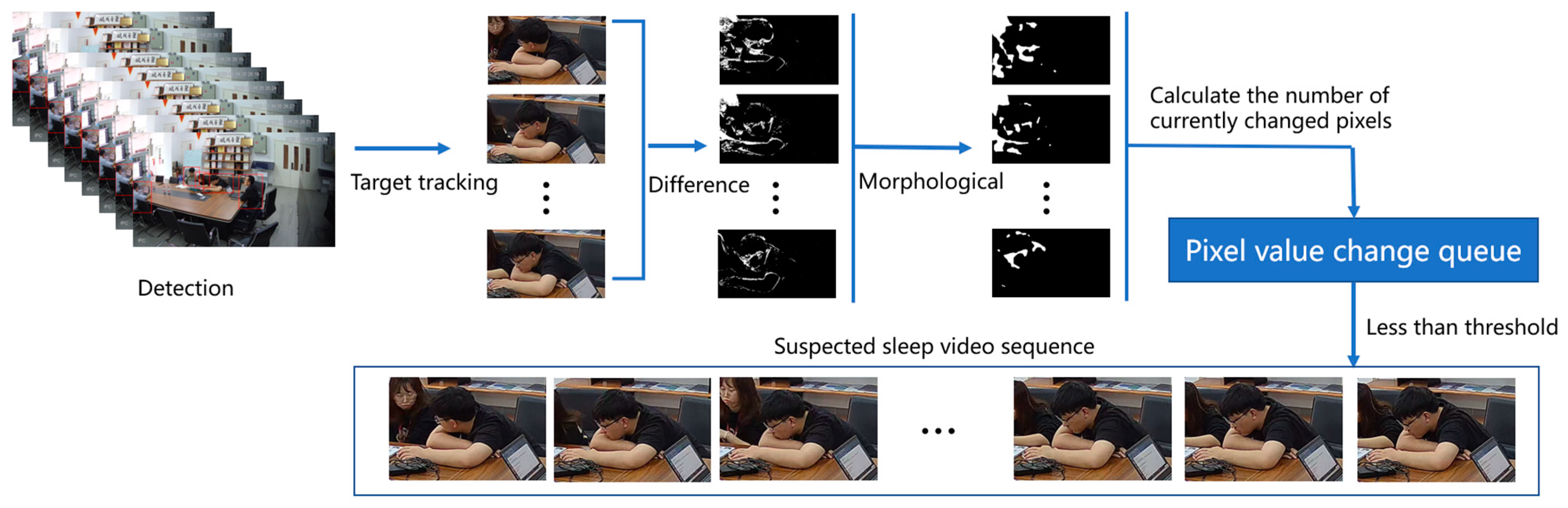 Jimaging 09 00060 g005