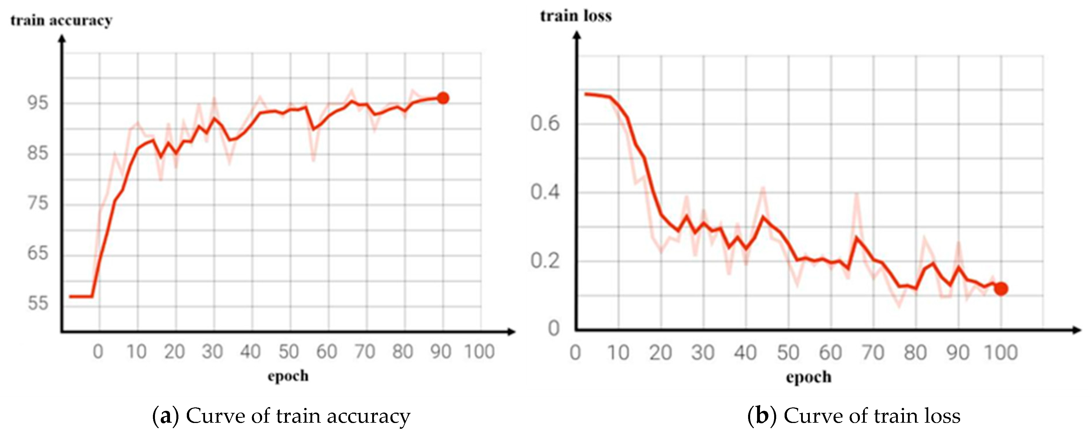 Jimaging 09 00060 g007