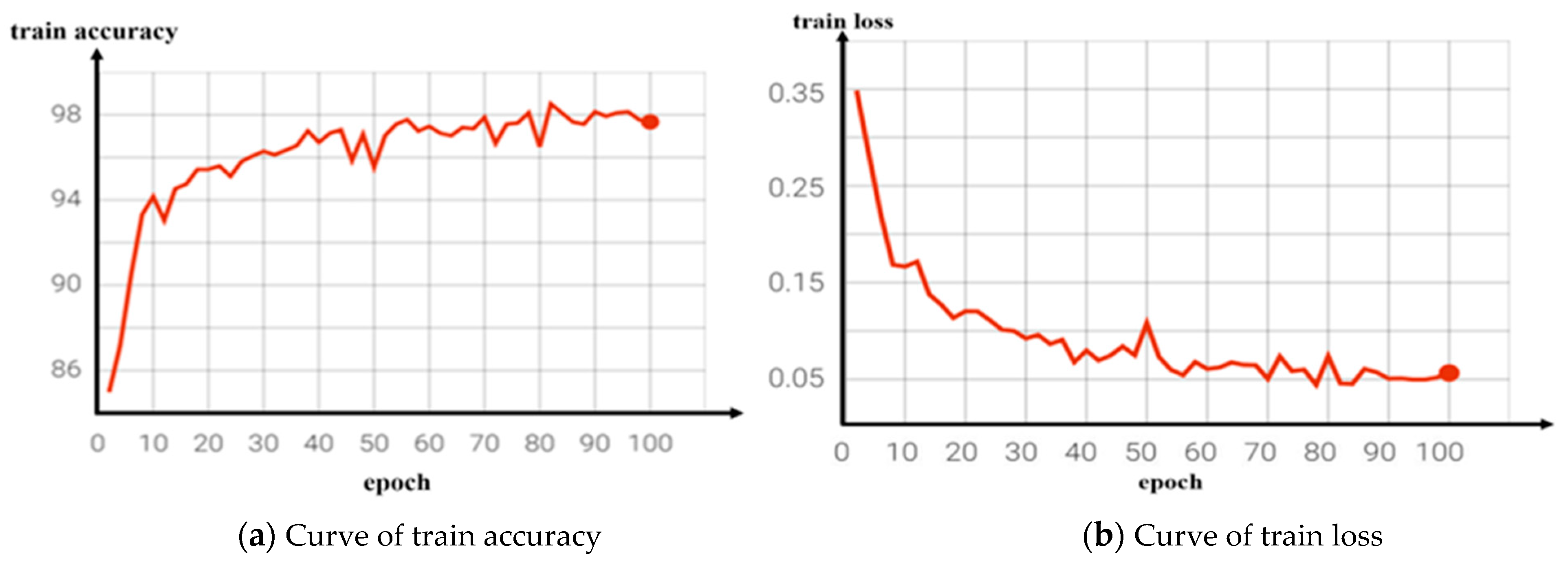 Jimaging 09 00060 g008