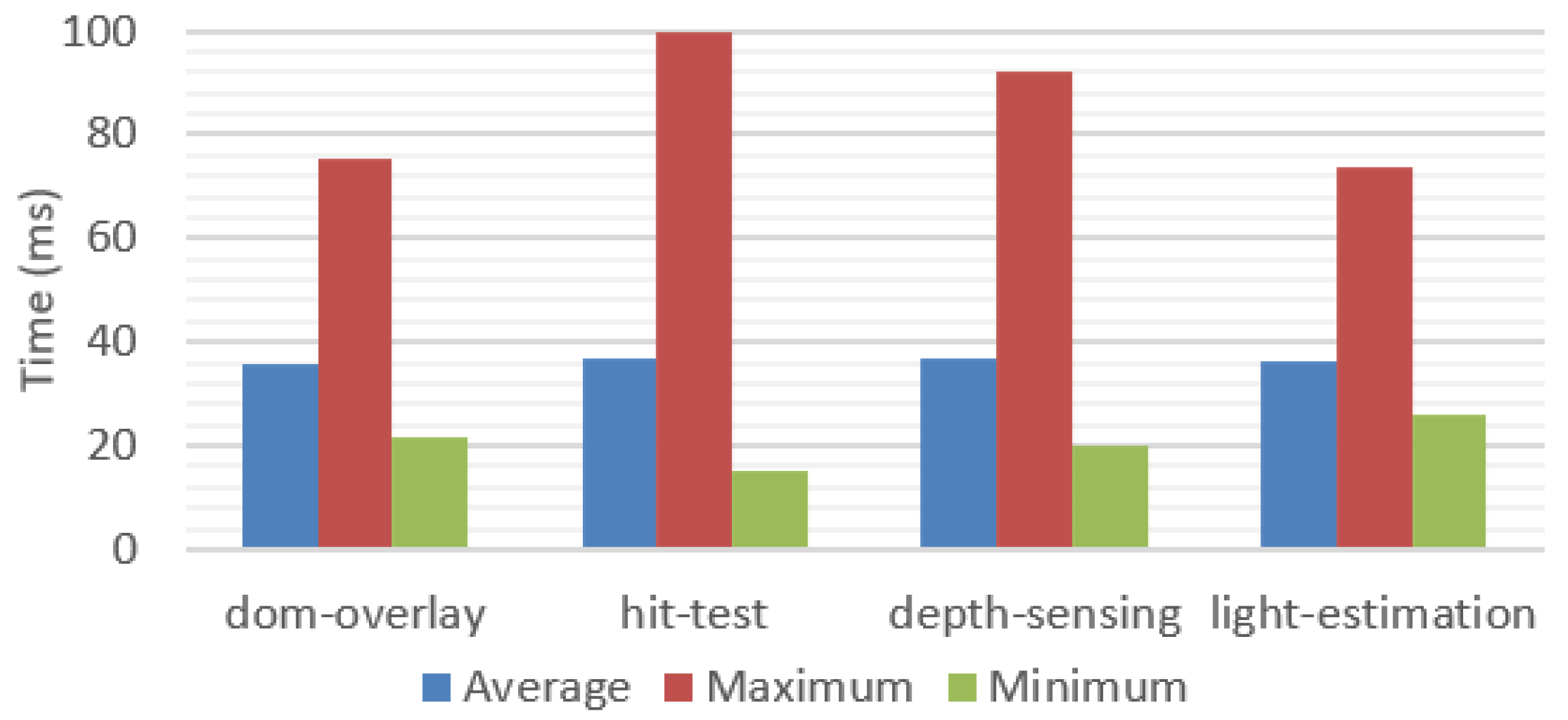 Jimaging 09 00063 g022