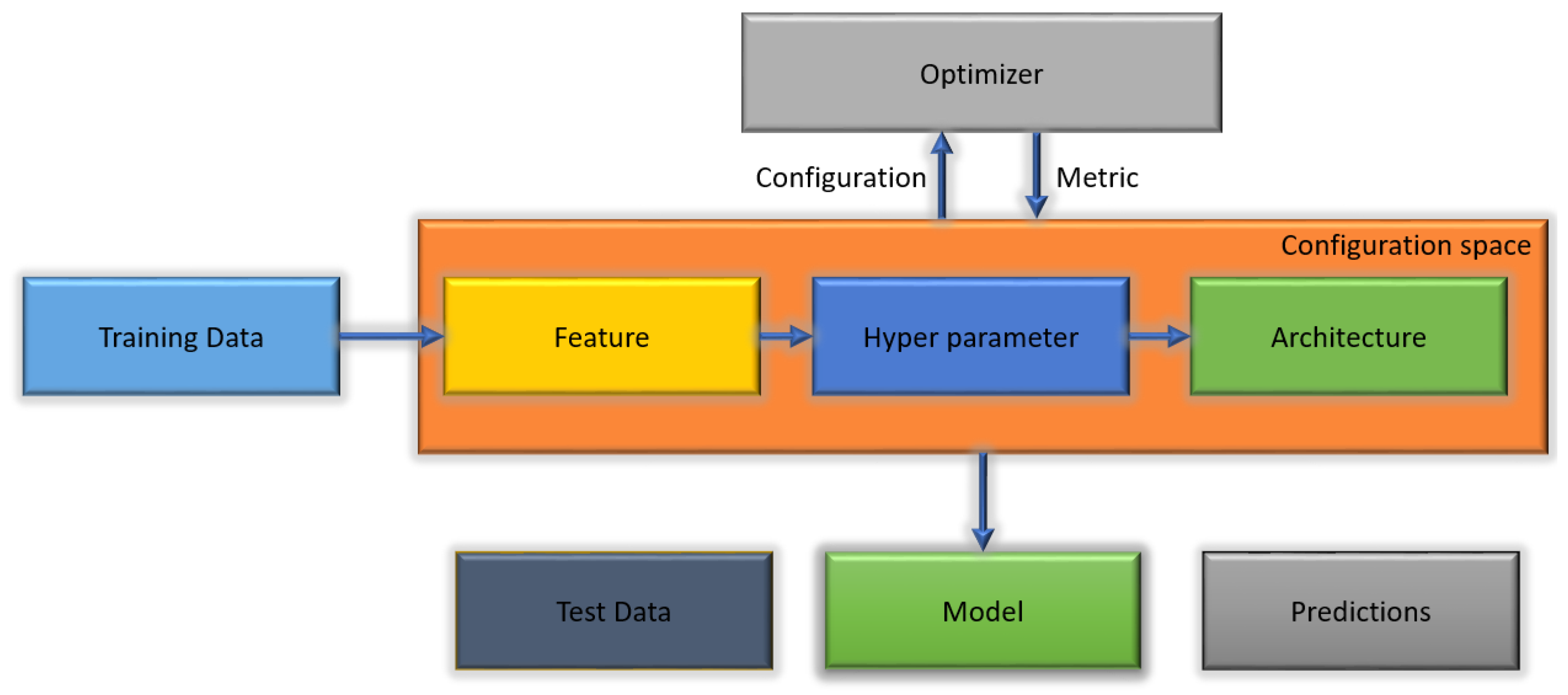 Jimaging 09 00064 g001