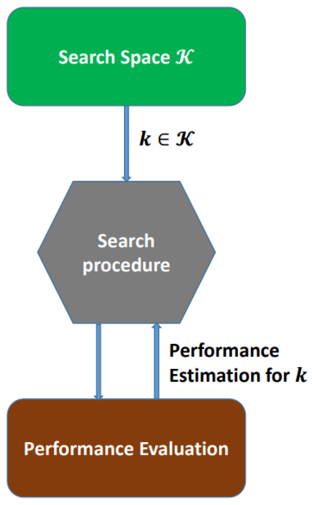 Jimaging 09 00064 g002