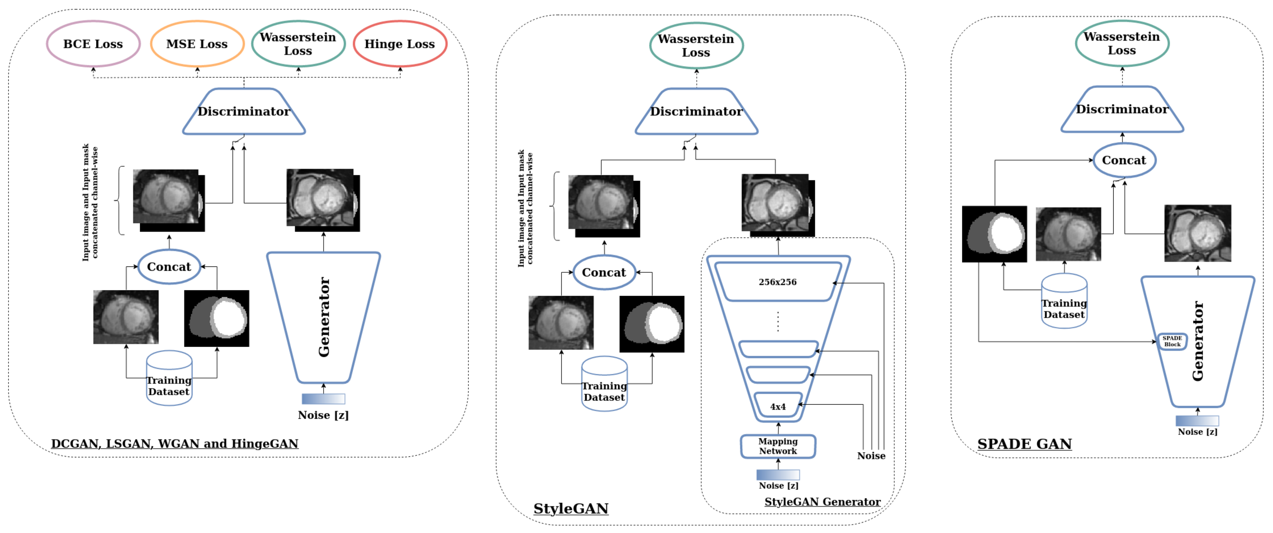Jimaging 09 00069 g002