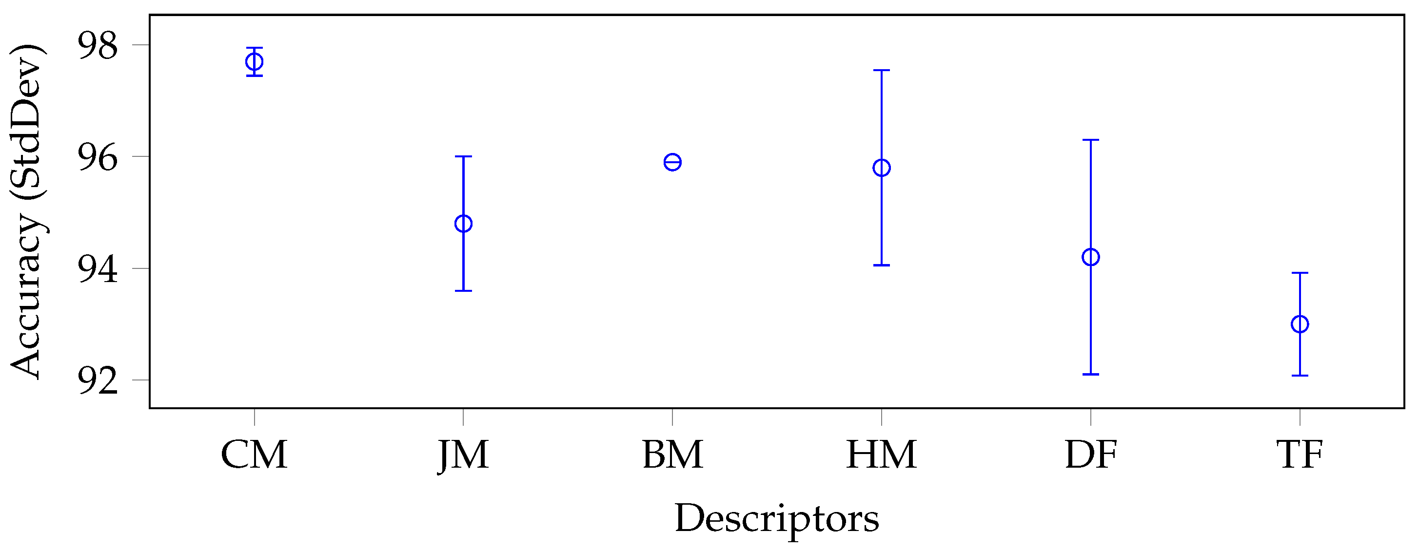 Jimaging 09 00070 g004