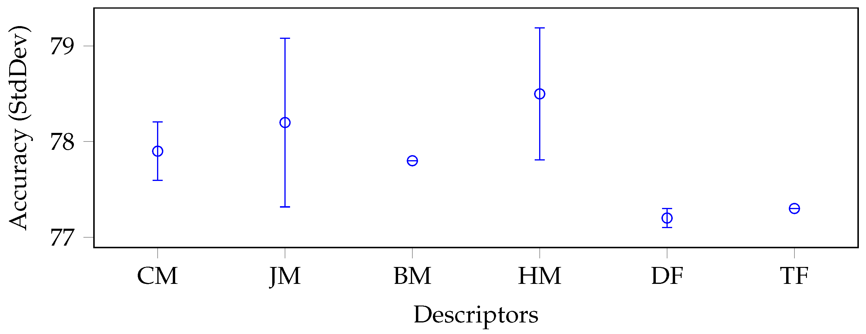 Jimaging 09 00070 g005