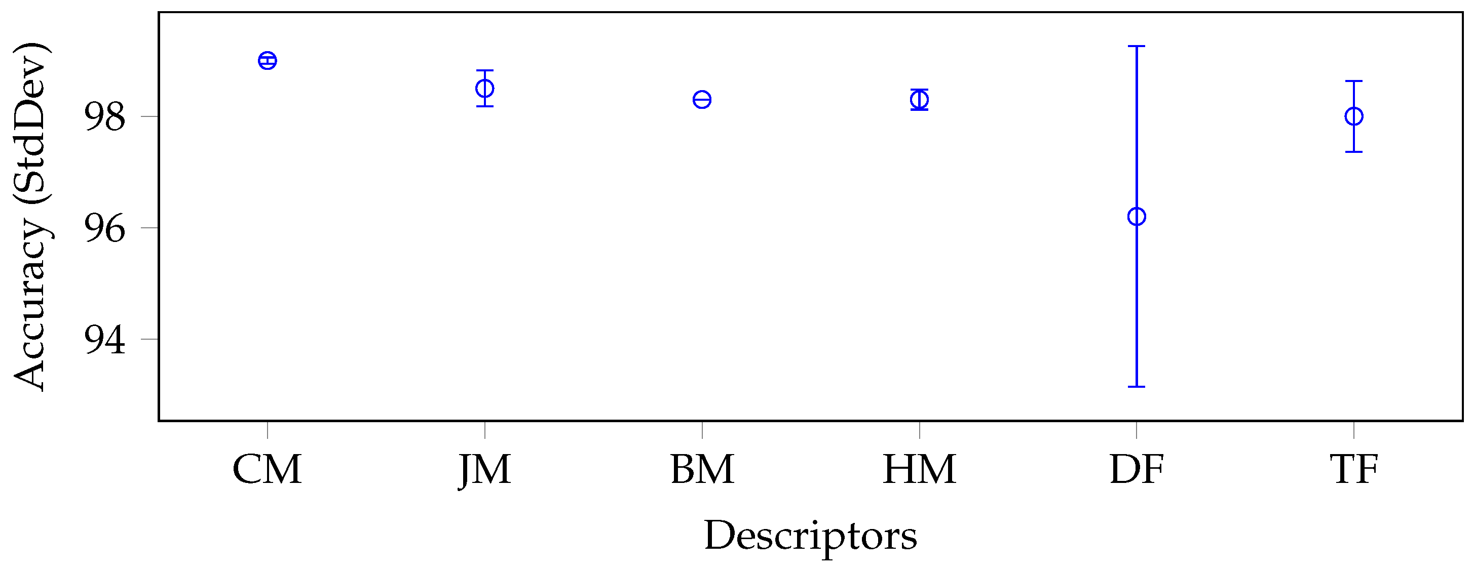 Jimaging 09 00070 g006