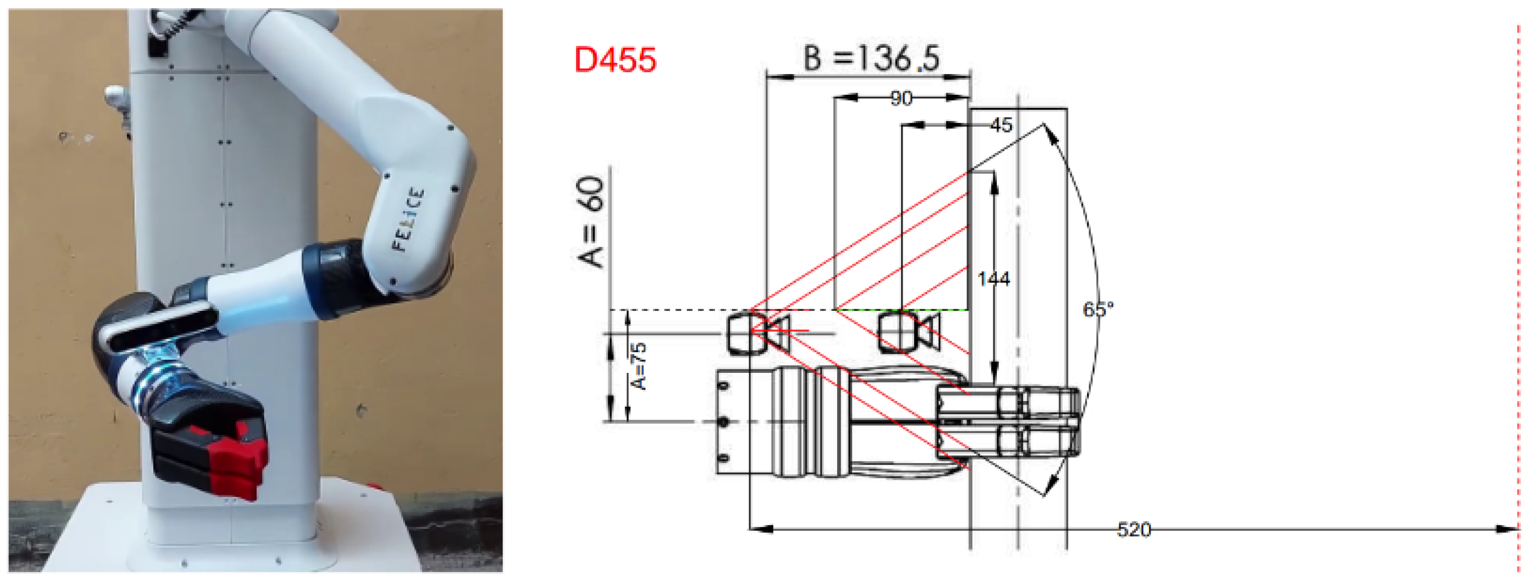 Jimaging 09 00072 g004 Jimaging 09 00072 g004