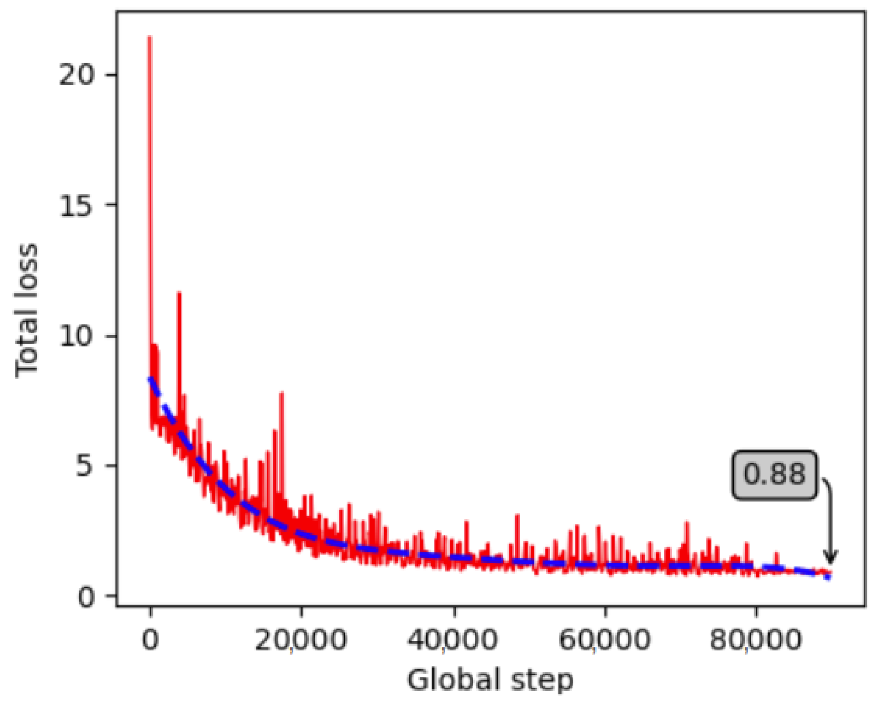 Jimaging 09 00072 g012 Jimaging 09 00072 g012