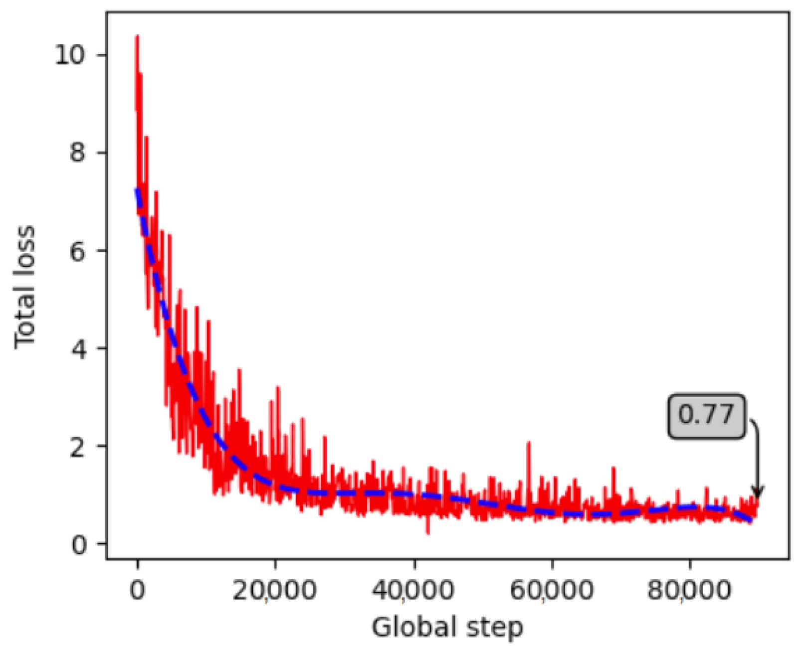 Jimaging 09 00072 g017 Jimaging 09 00072 g017
