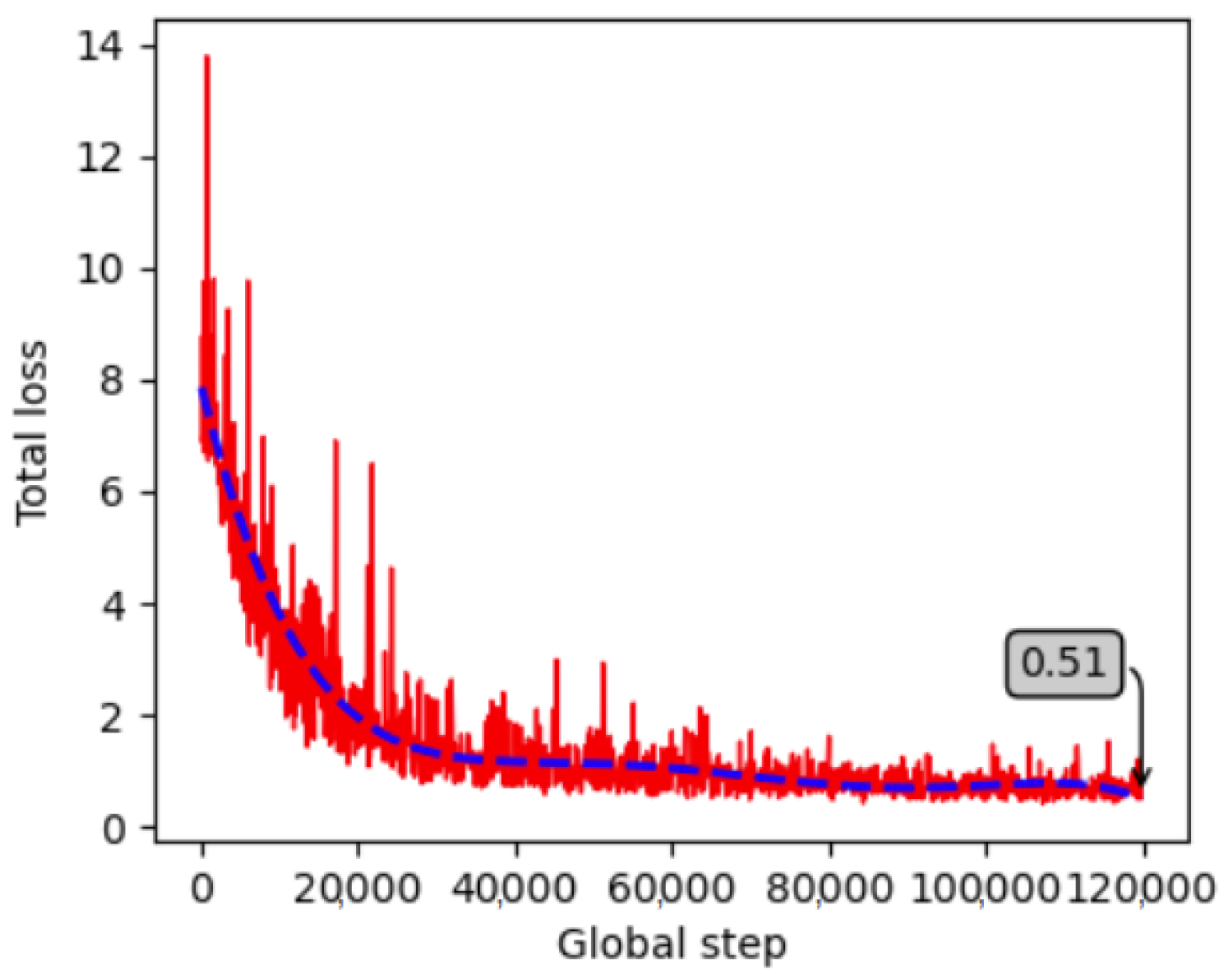 Jimaging 09 00072 g021 Jimaging 09 00072 g021