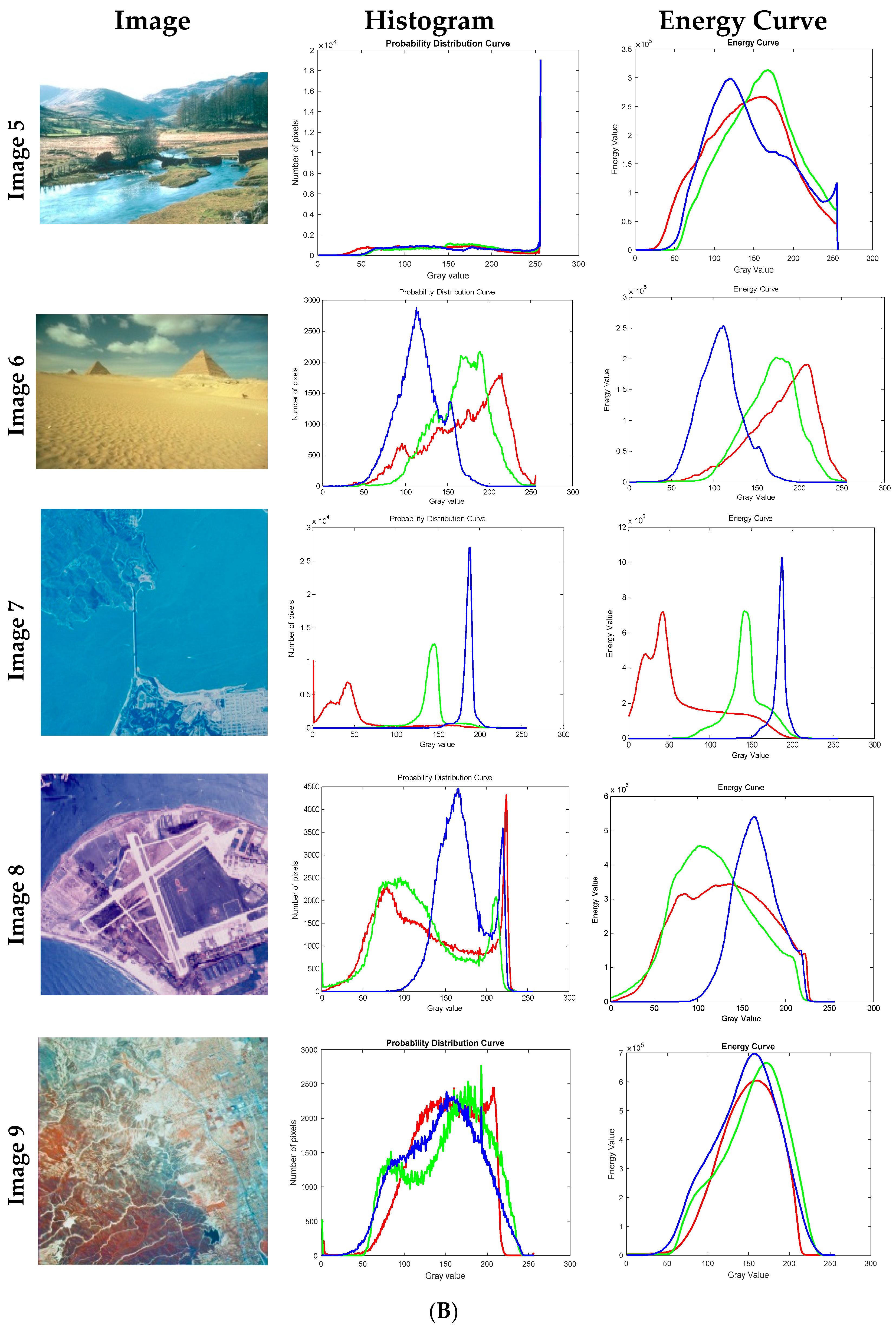 Jimaging 09 00074 g001b
