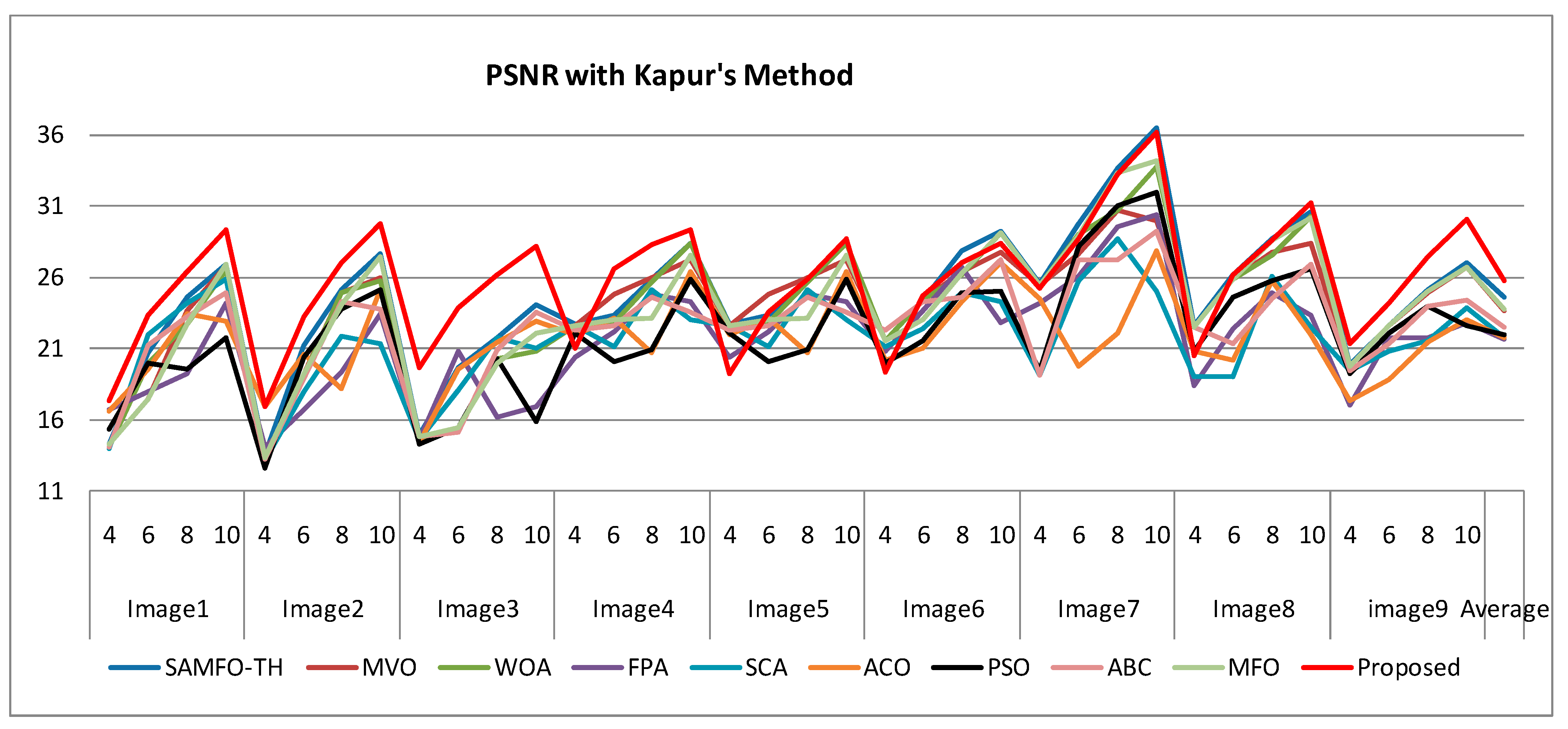 Jimaging 09 00074 g010