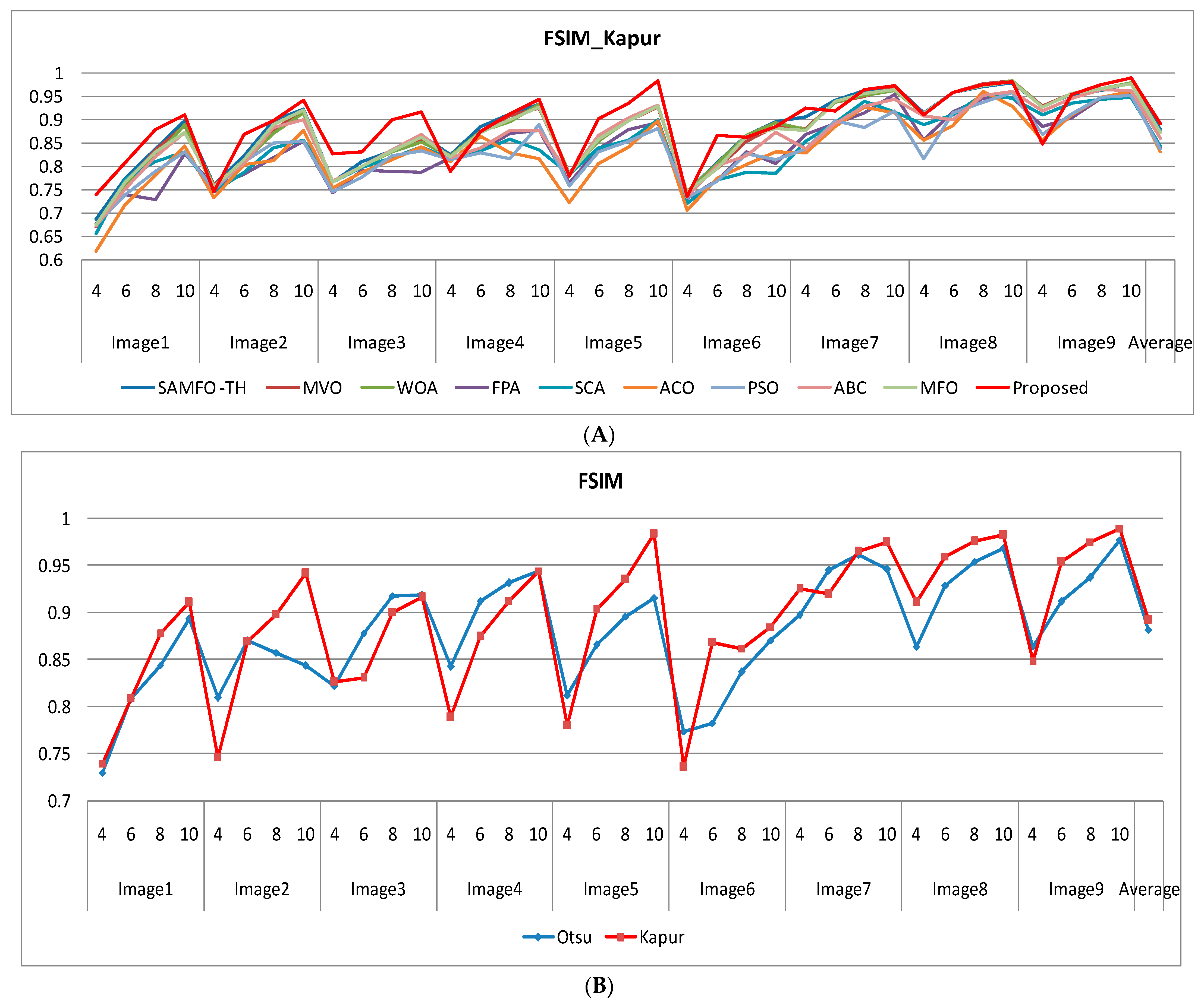 Jimaging 09 00074 g012