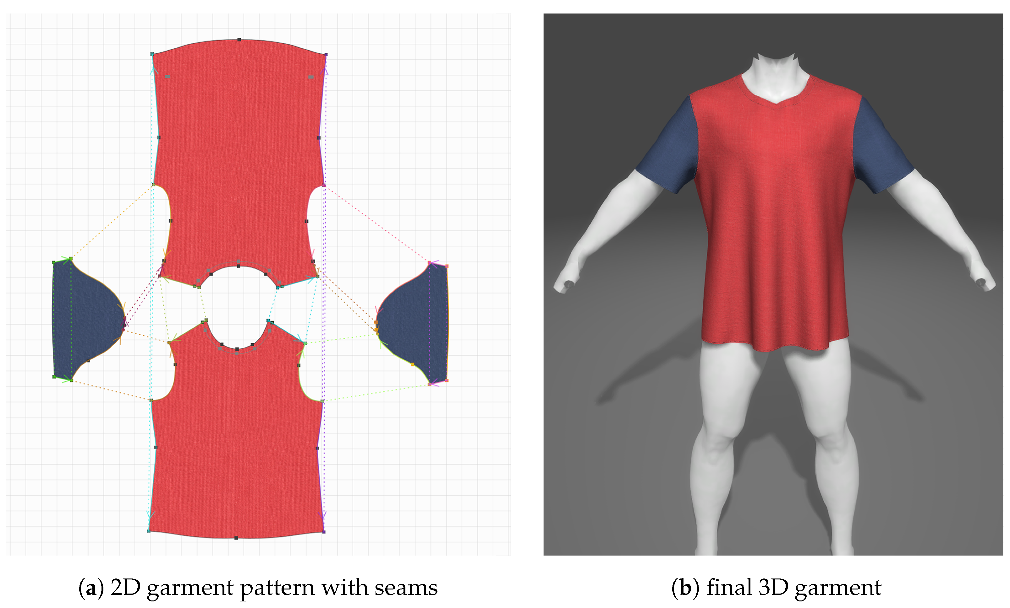 Jimaging 09 00076 g003