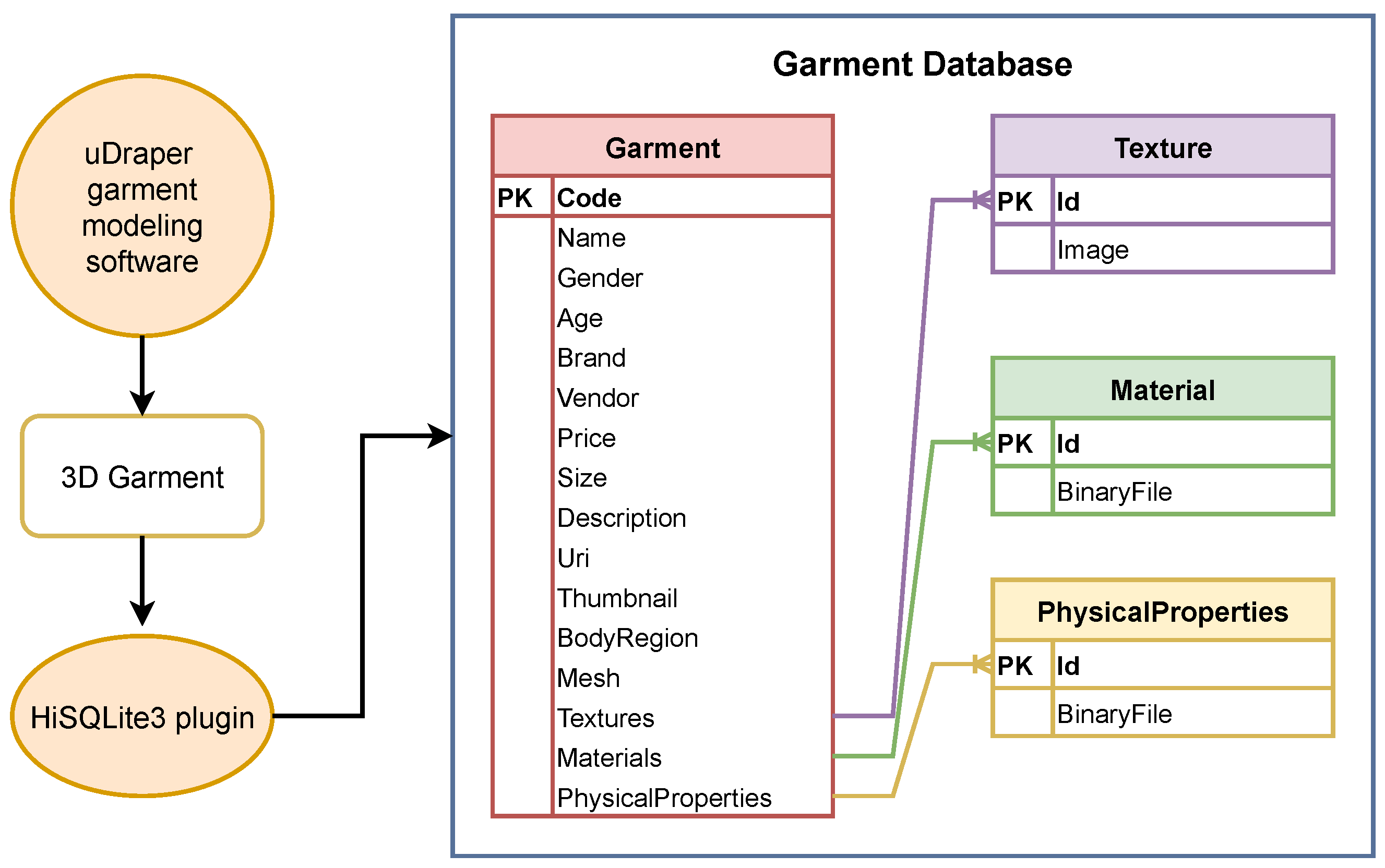 Jimaging 09 00076 g004