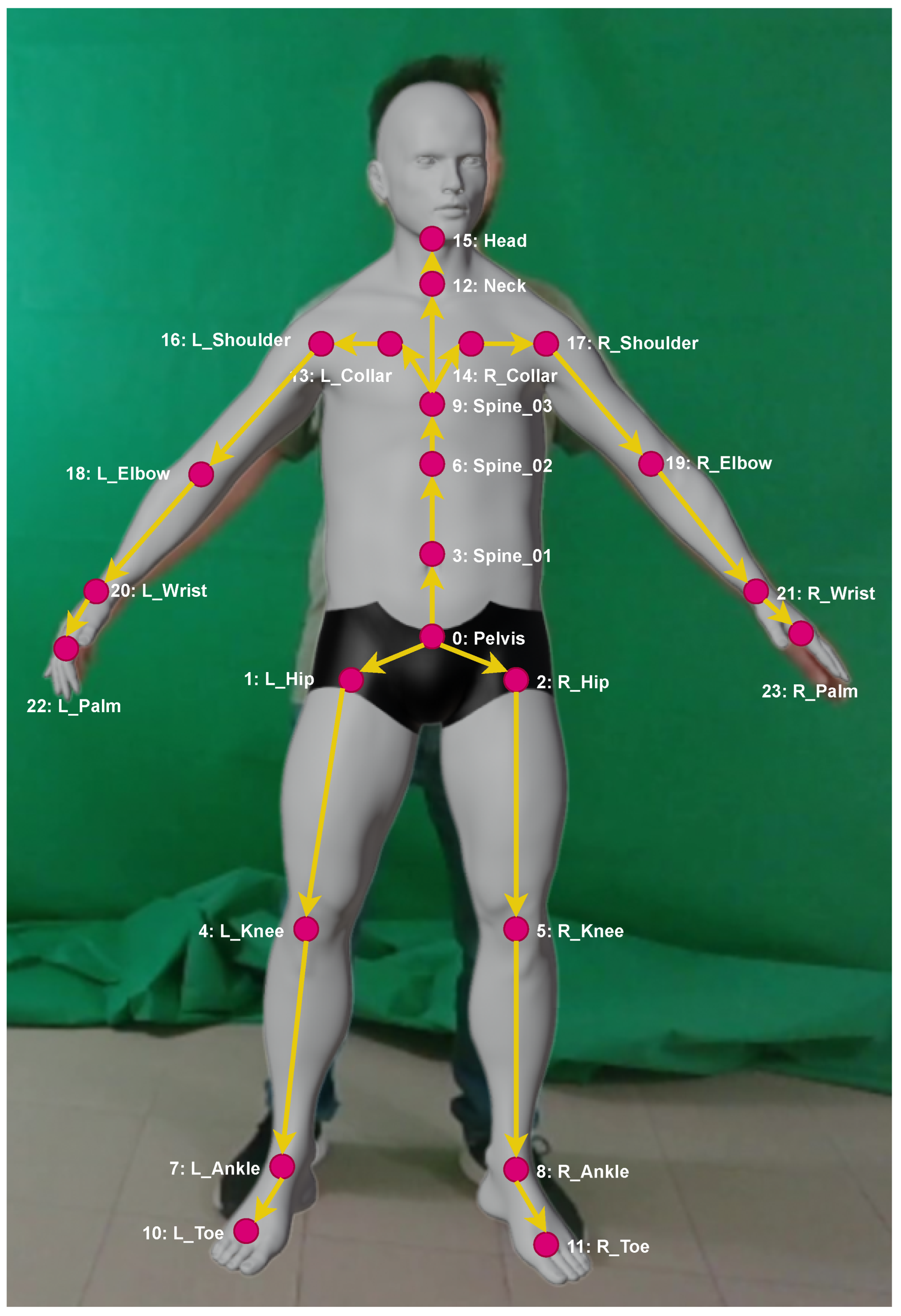 Jimaging 09 00076 g007