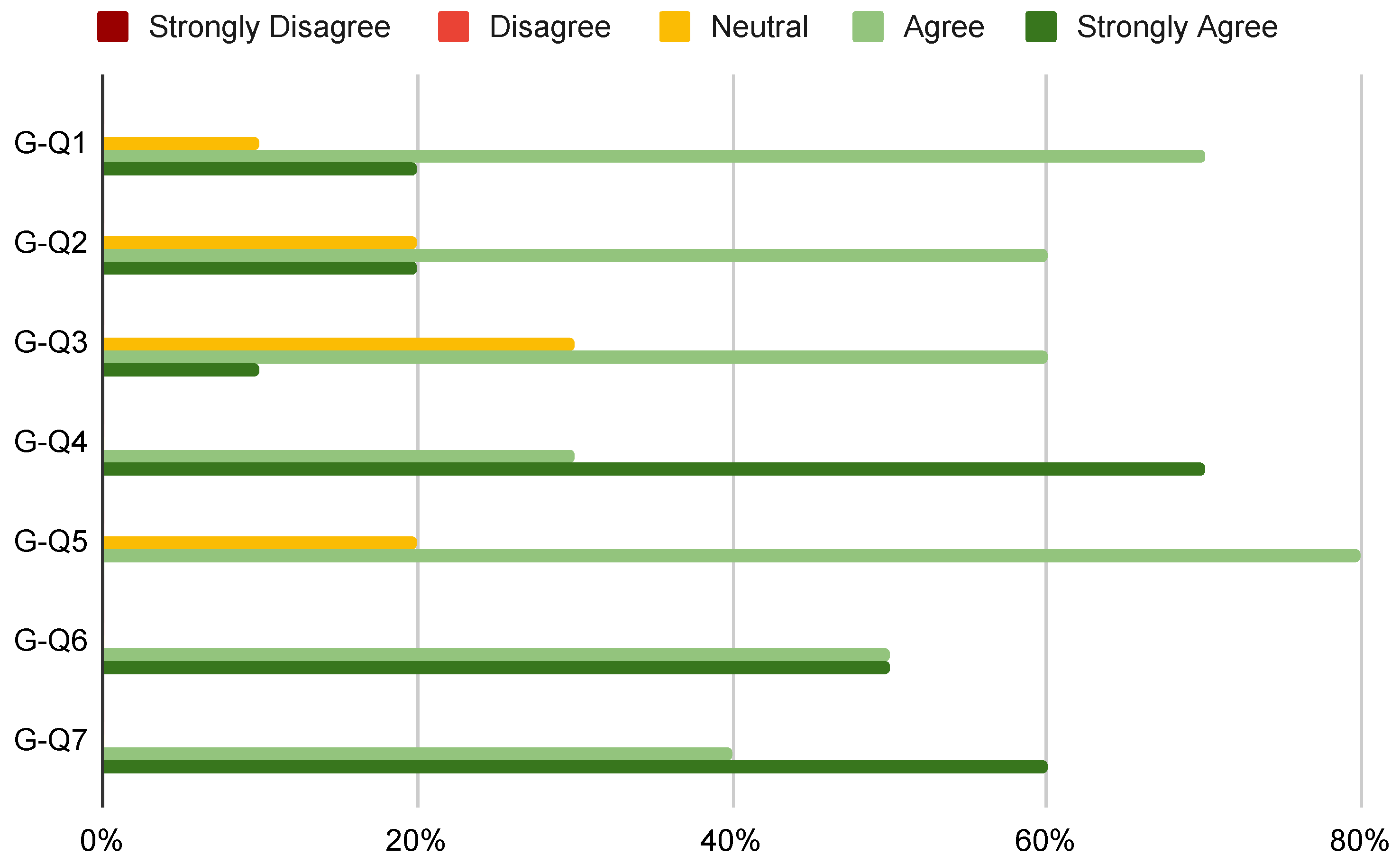 Jimaging 09 00076 g010