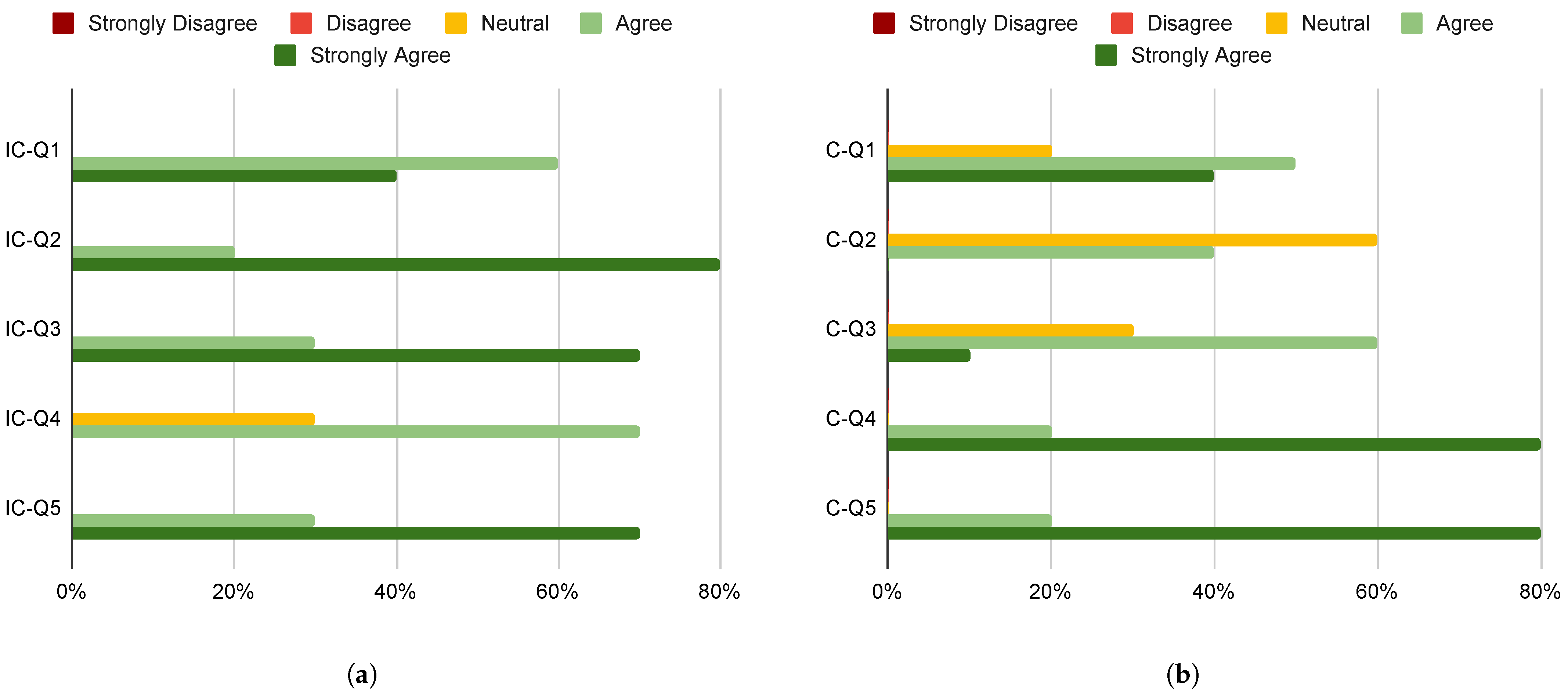 Jimaging 09 00076 g011