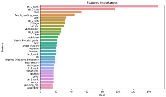 Jimaging 09 00077 g0a2