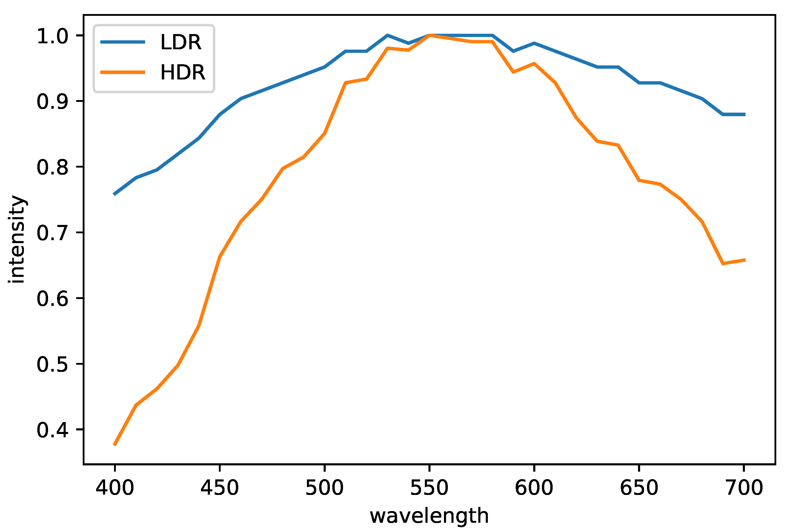 Jimaging 09 00083 g008