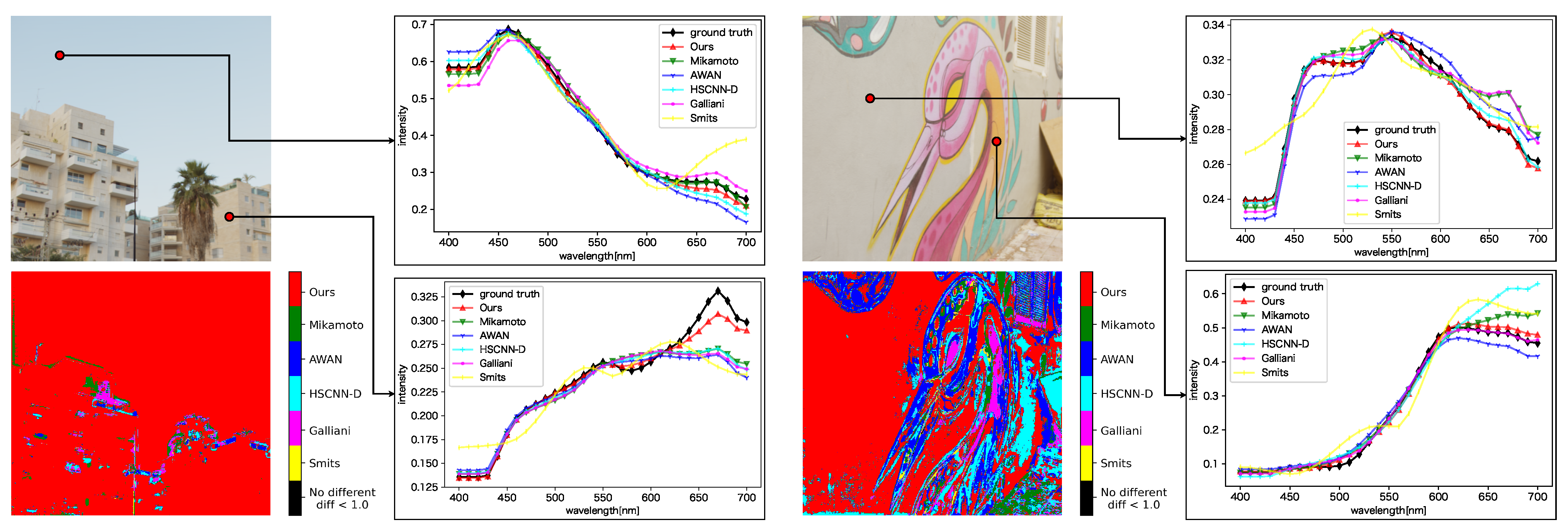 Jimaging 09 00083 g009