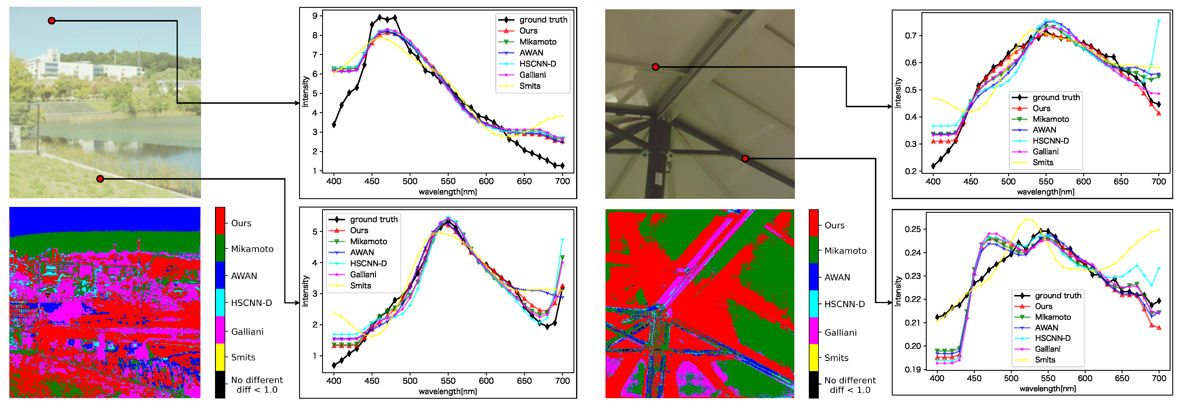 Jimaging 09 00083 g010