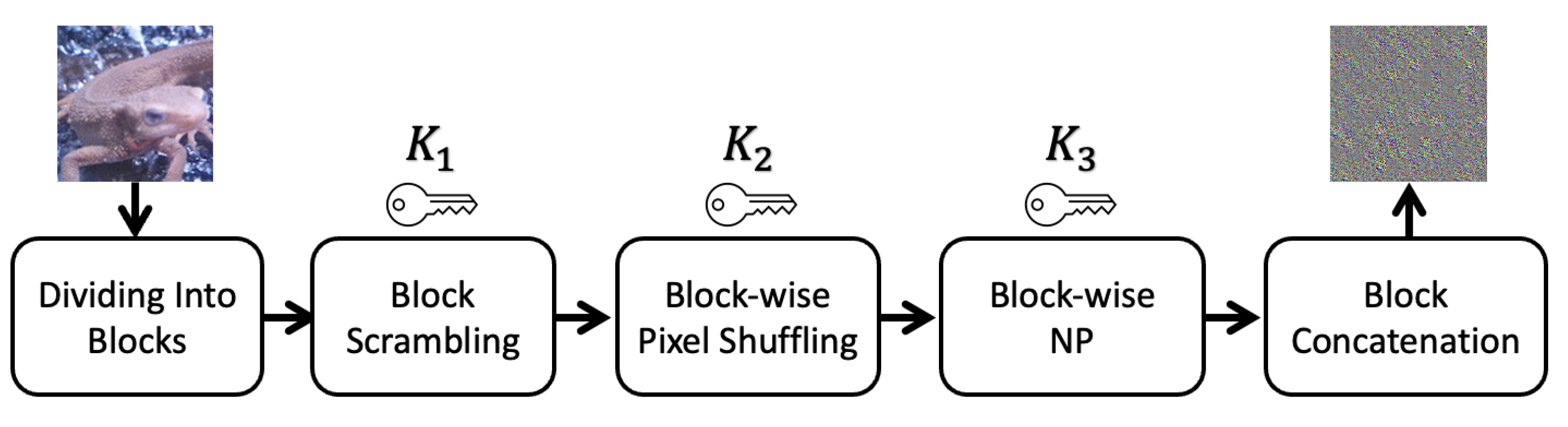 Jimaging 09 00085 g002