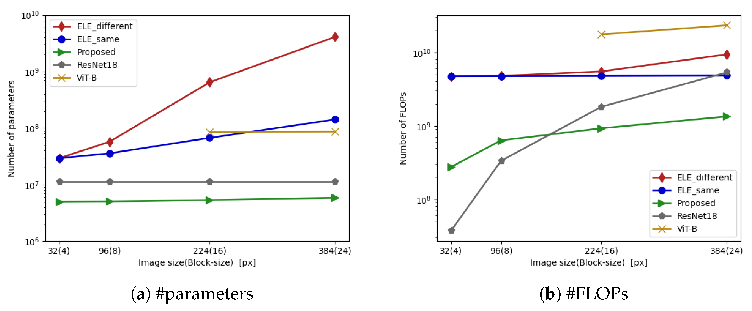 Jimaging 09 00085 g005