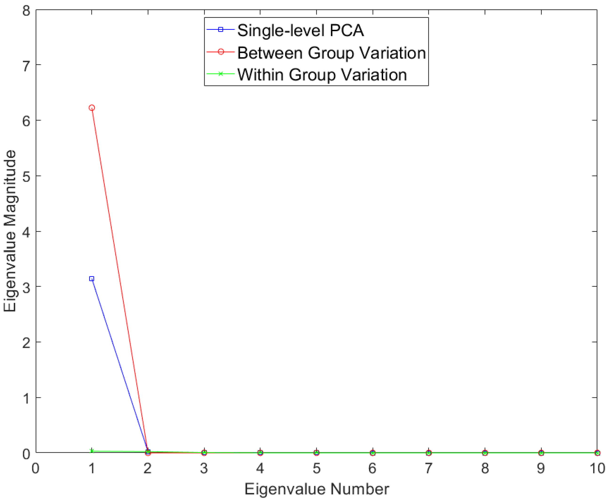 Jimaging 09 00086 g002