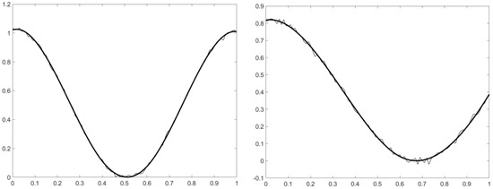 Jimaging 09 00086 g0a1