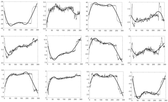 Jimaging 09 00086 g0a3