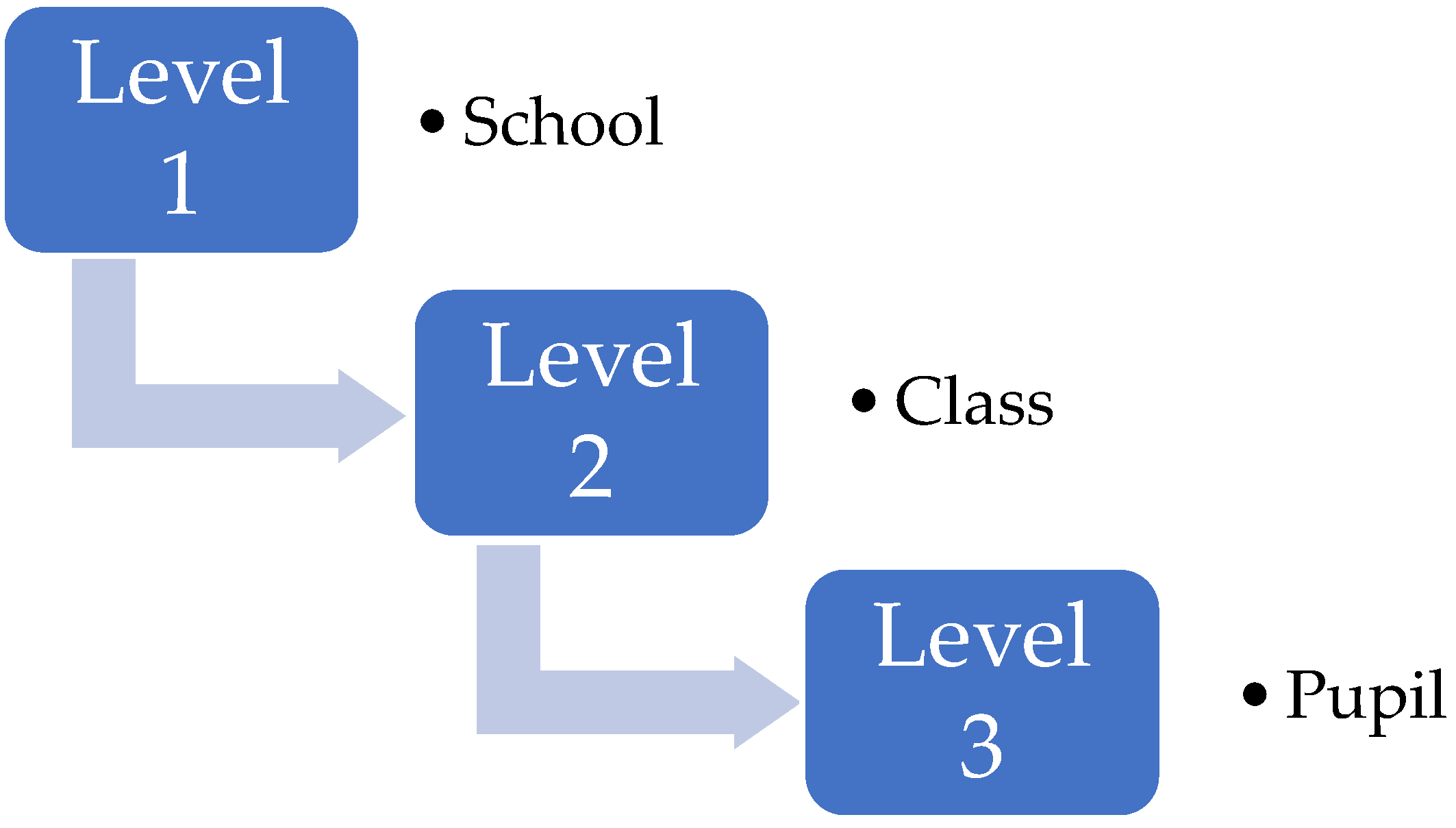 Jimaging 09 00086 g0a4