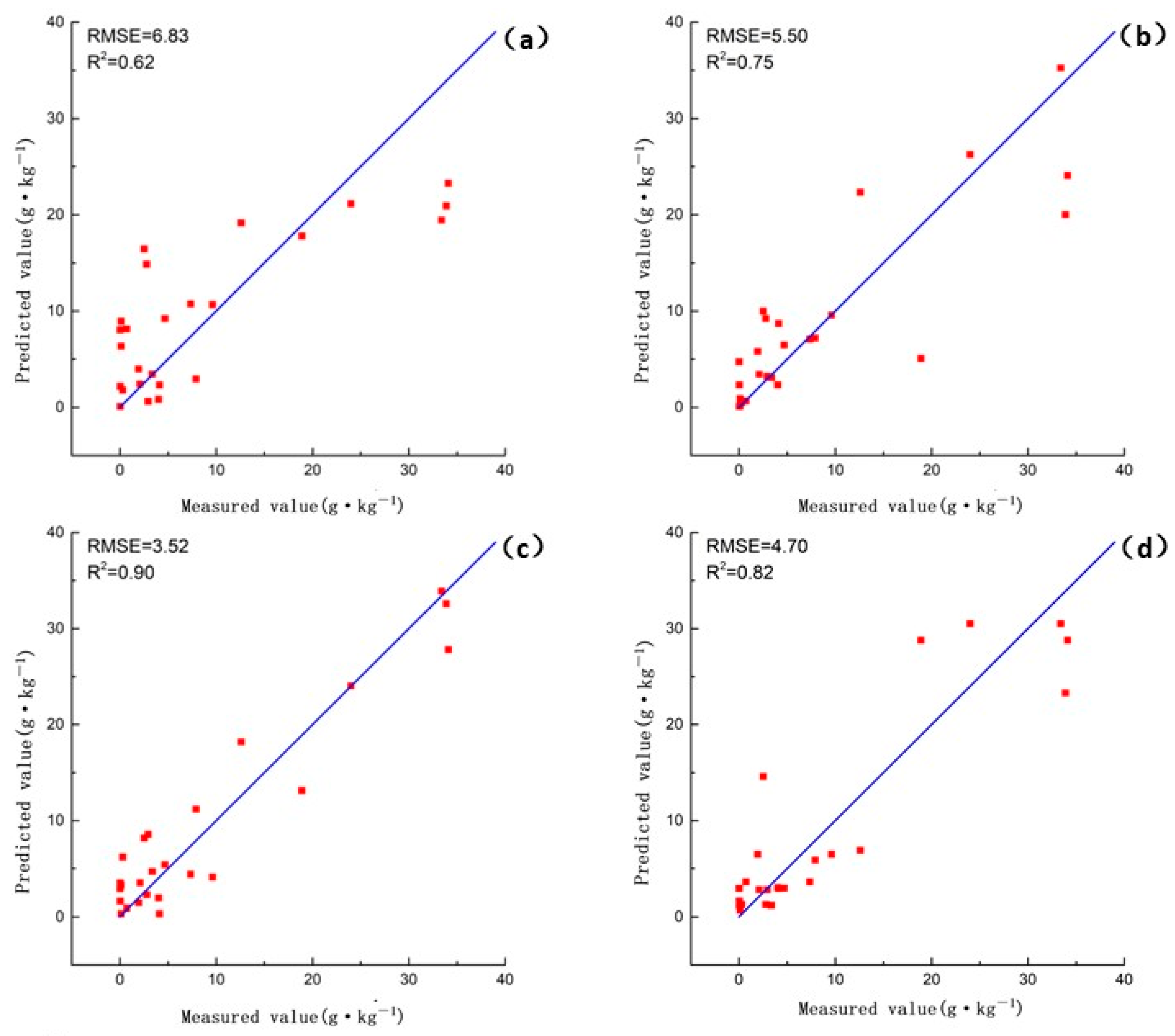Jimaging 09 00087 g006