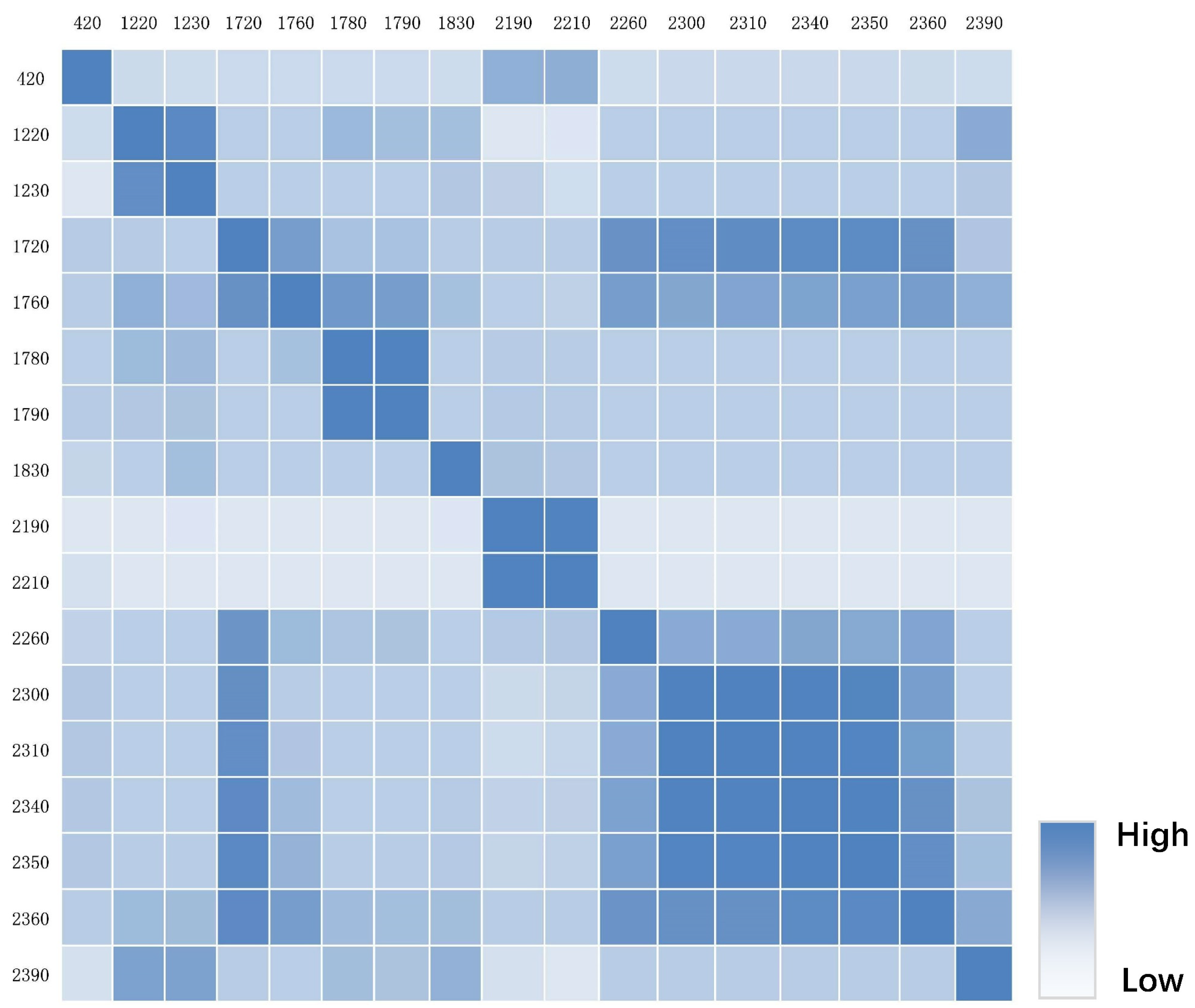 Jimaging 09 00087 g008