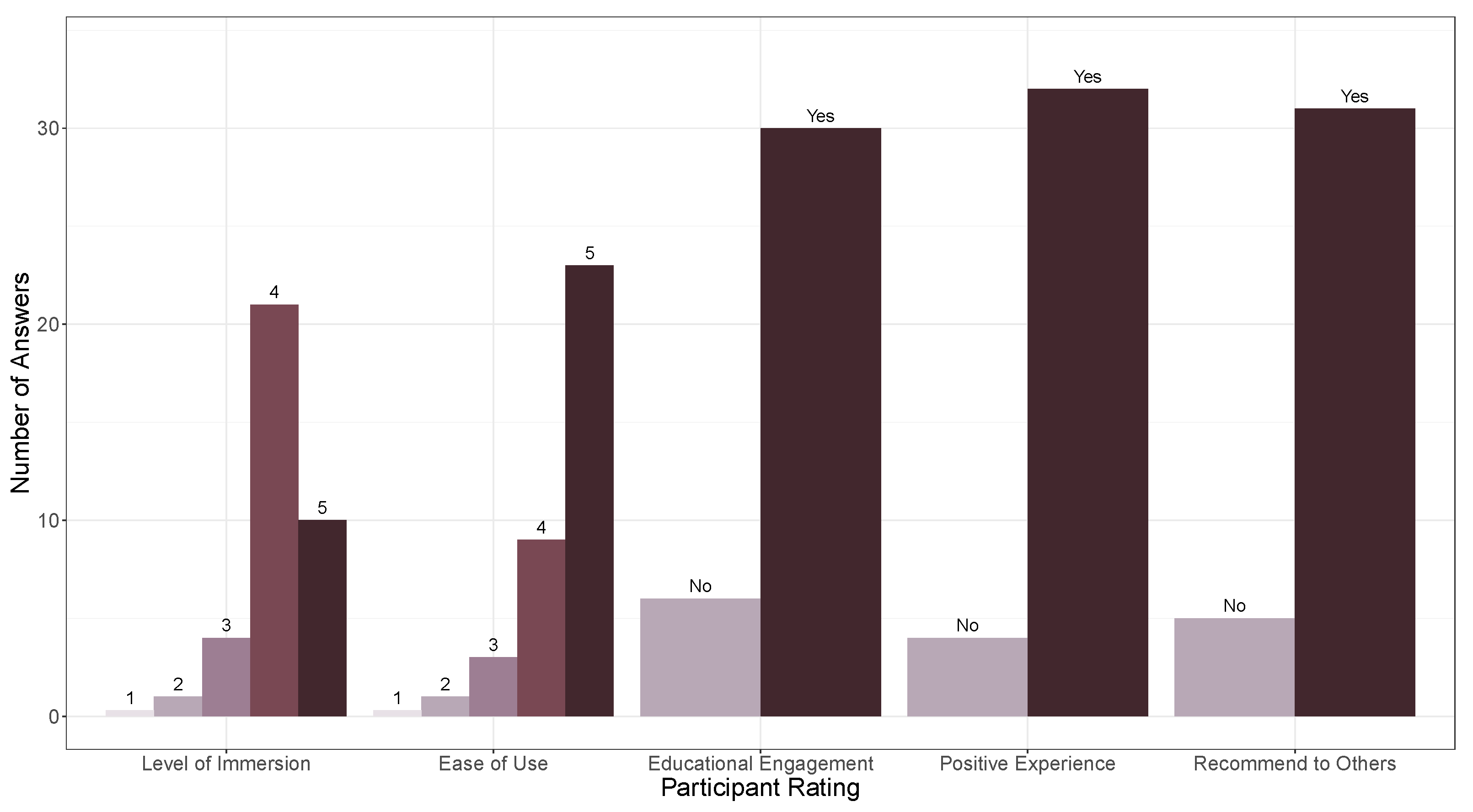 Jimaging 09 00088 g012
