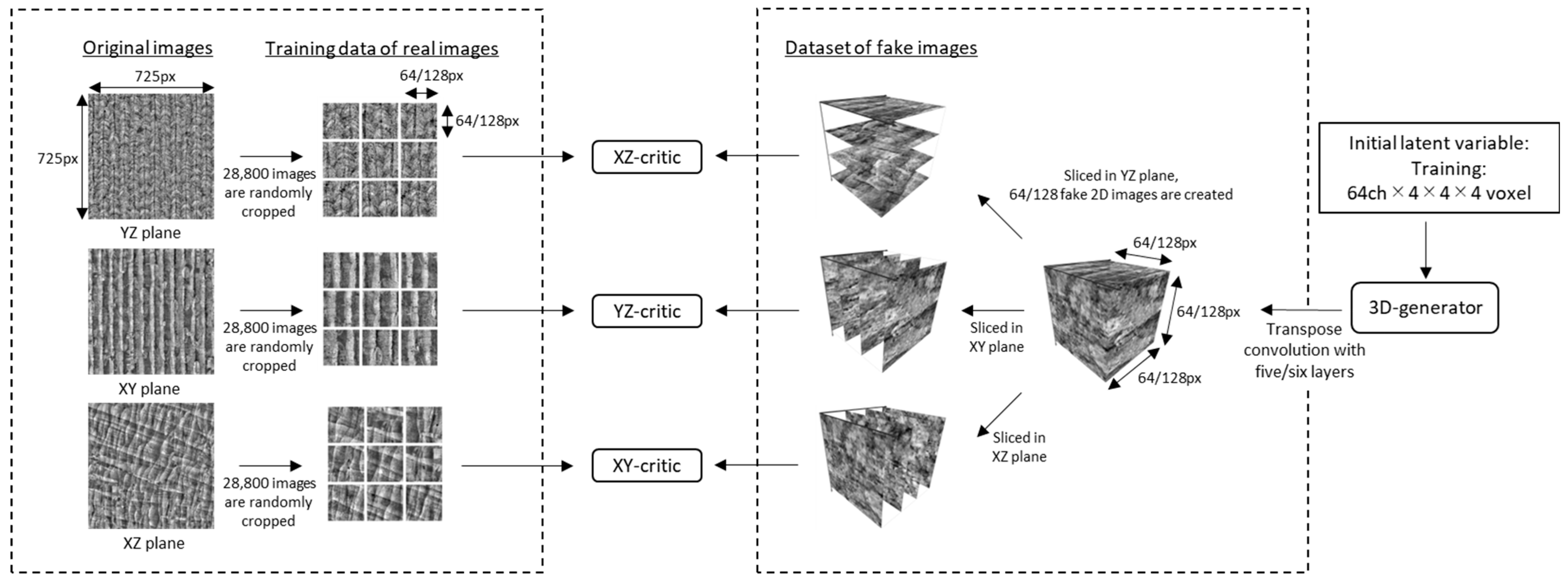 Jimaging 09 00090 g001 Jimaging 09 00090 g001